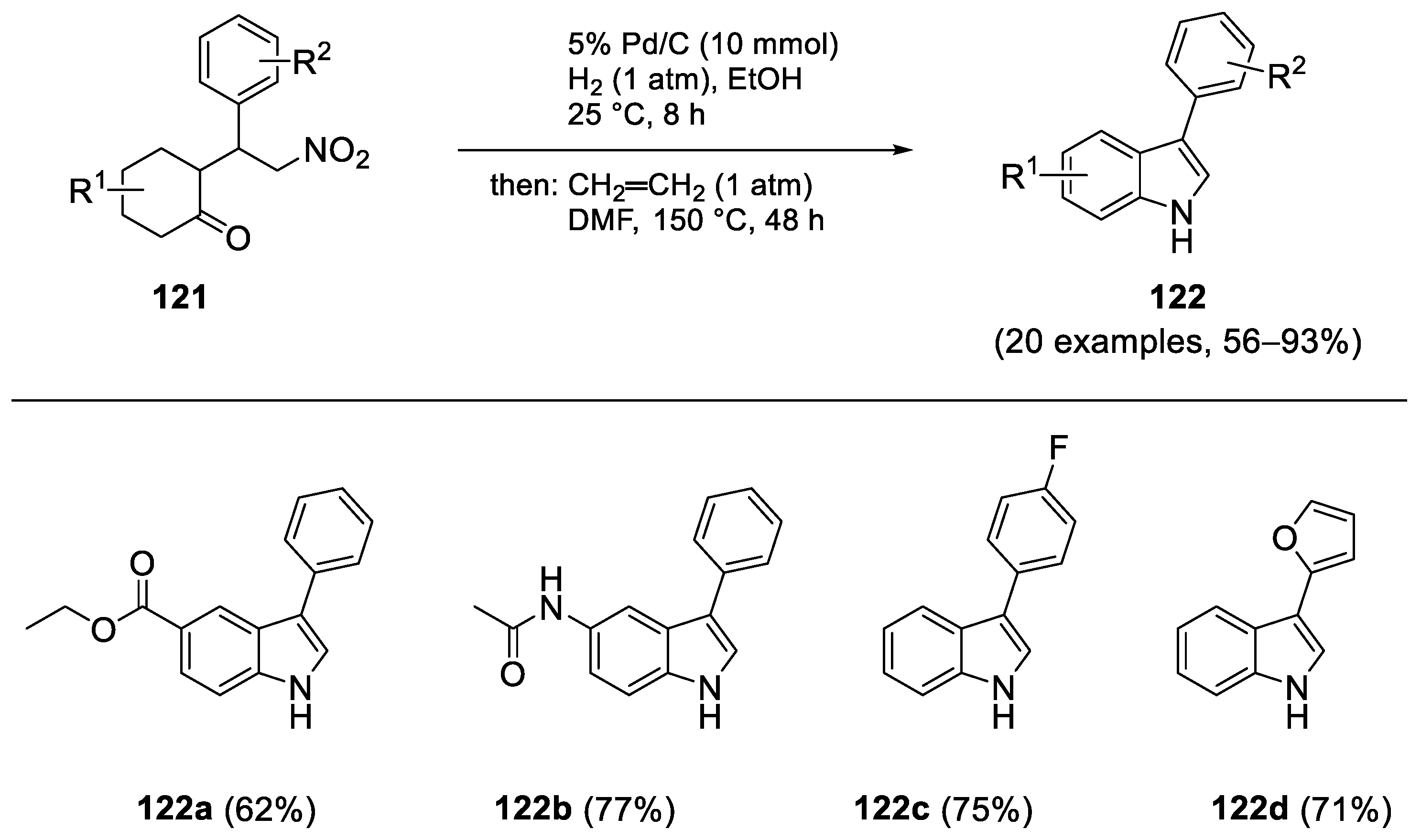 Molecules 29 05265 sch048