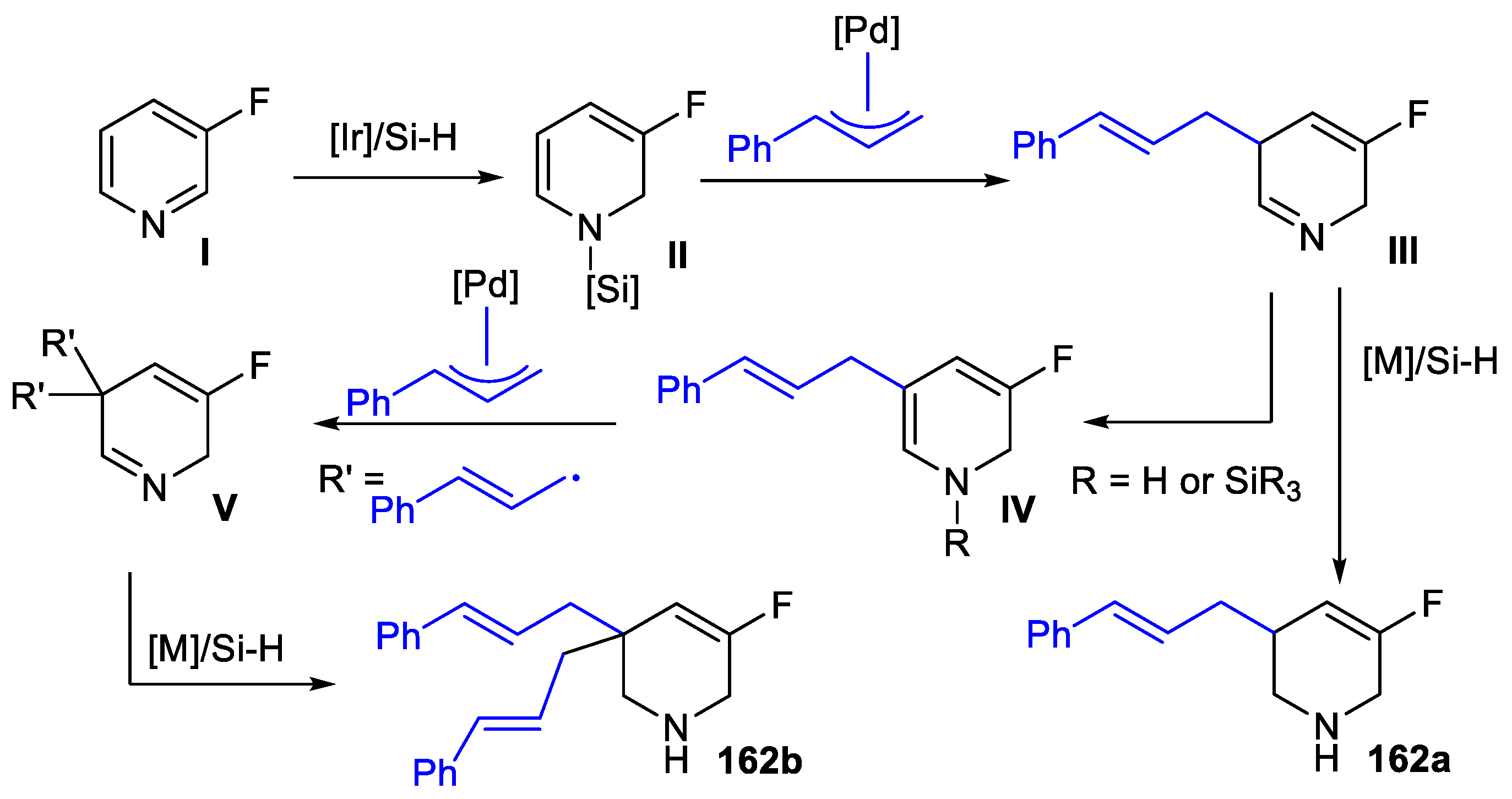 Molecules 29 05265 sch066