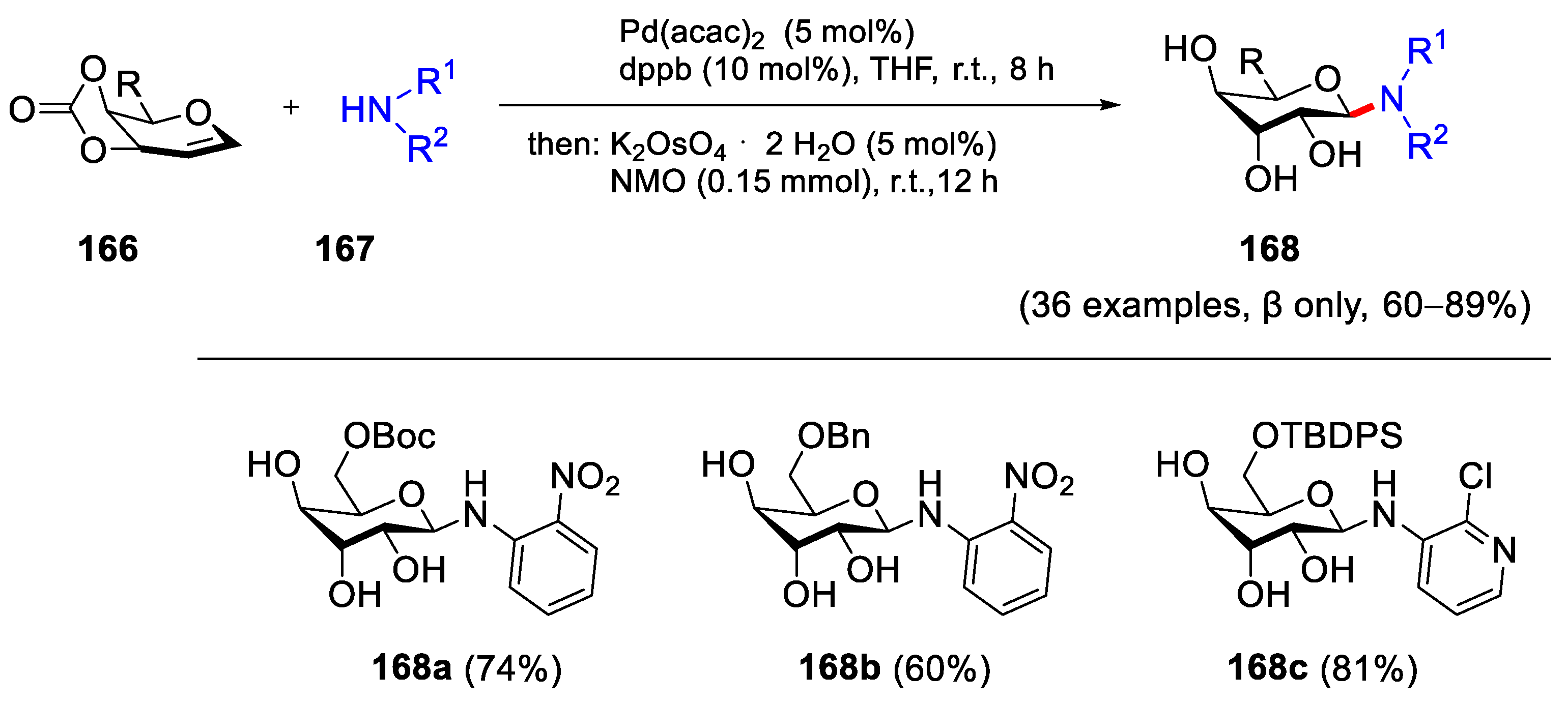 Molecules 29 05265 sch068