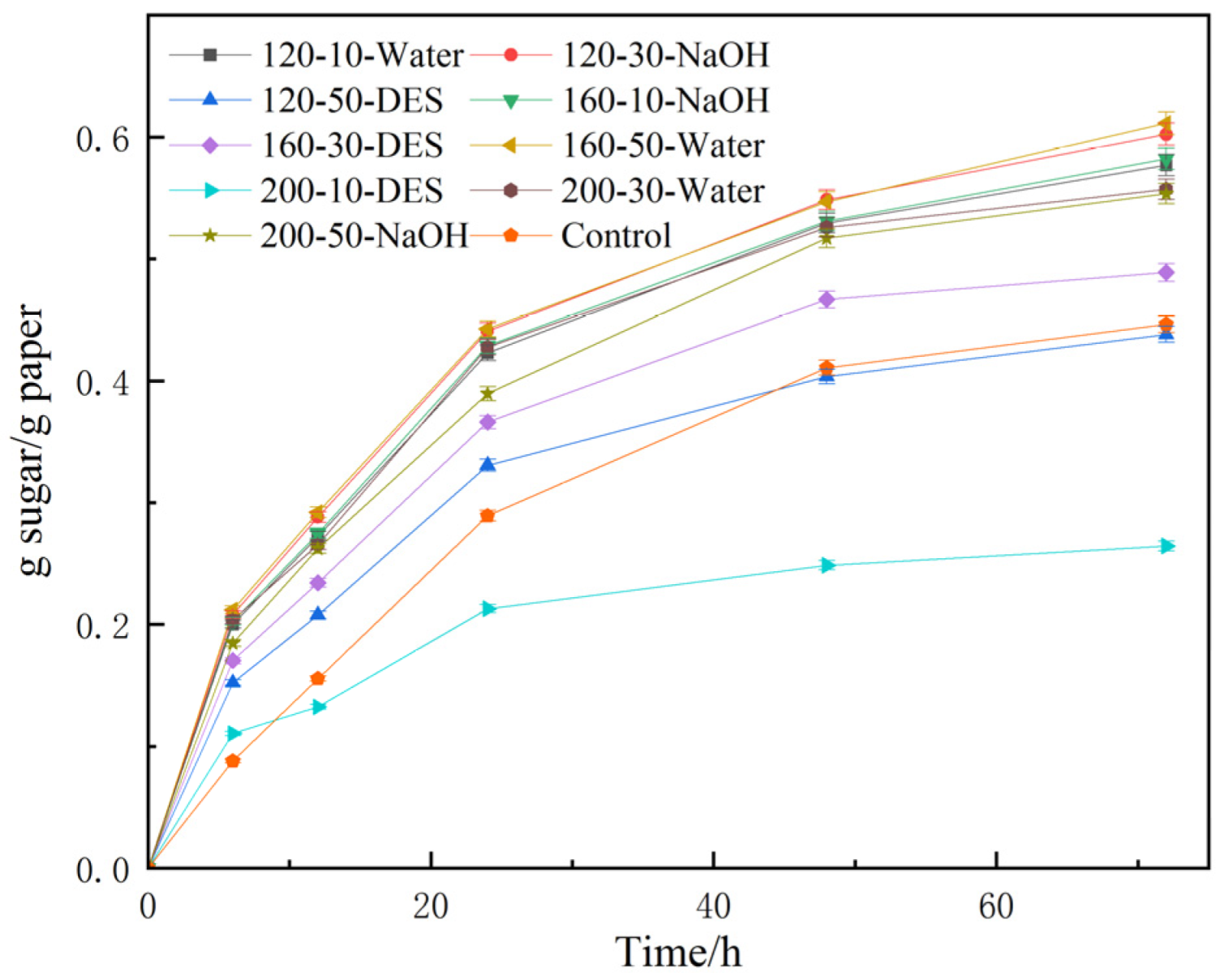 Molecules 29 05266 g001