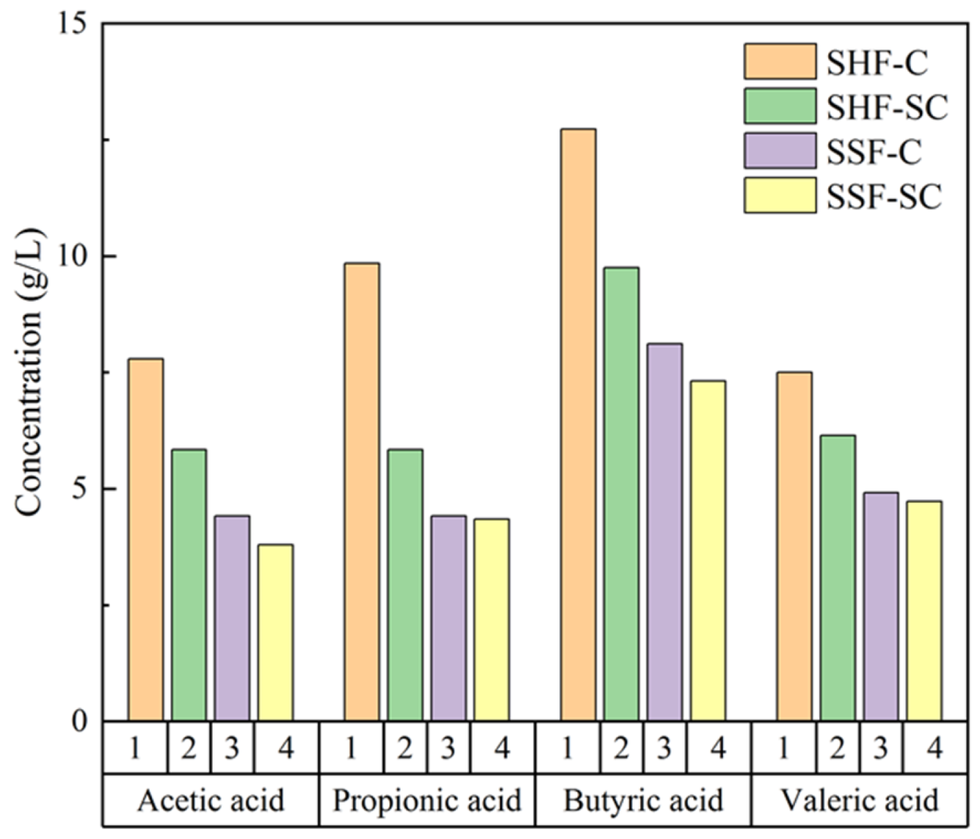 Molecules 29 05266 g004