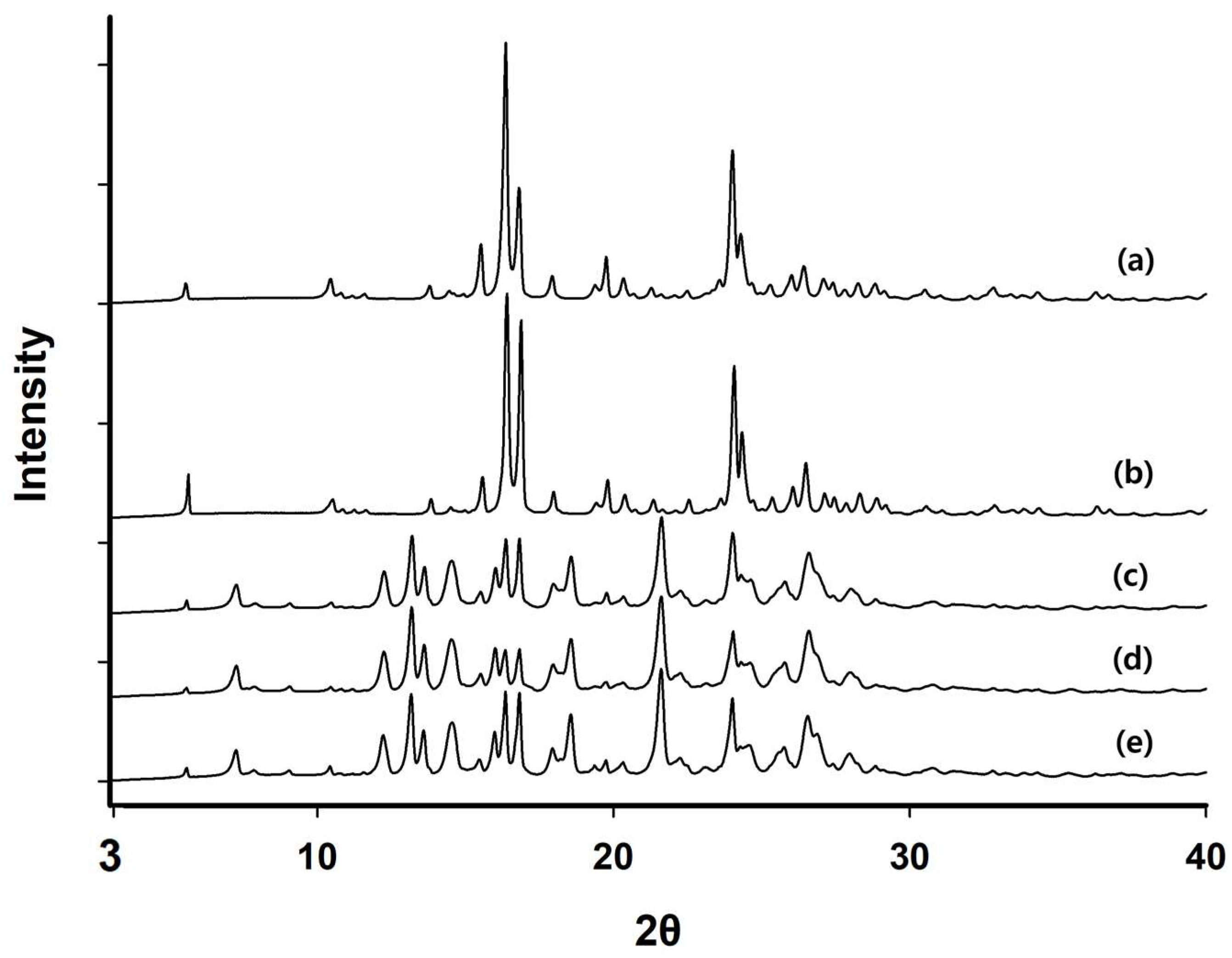 Molecules 29 05267 g002