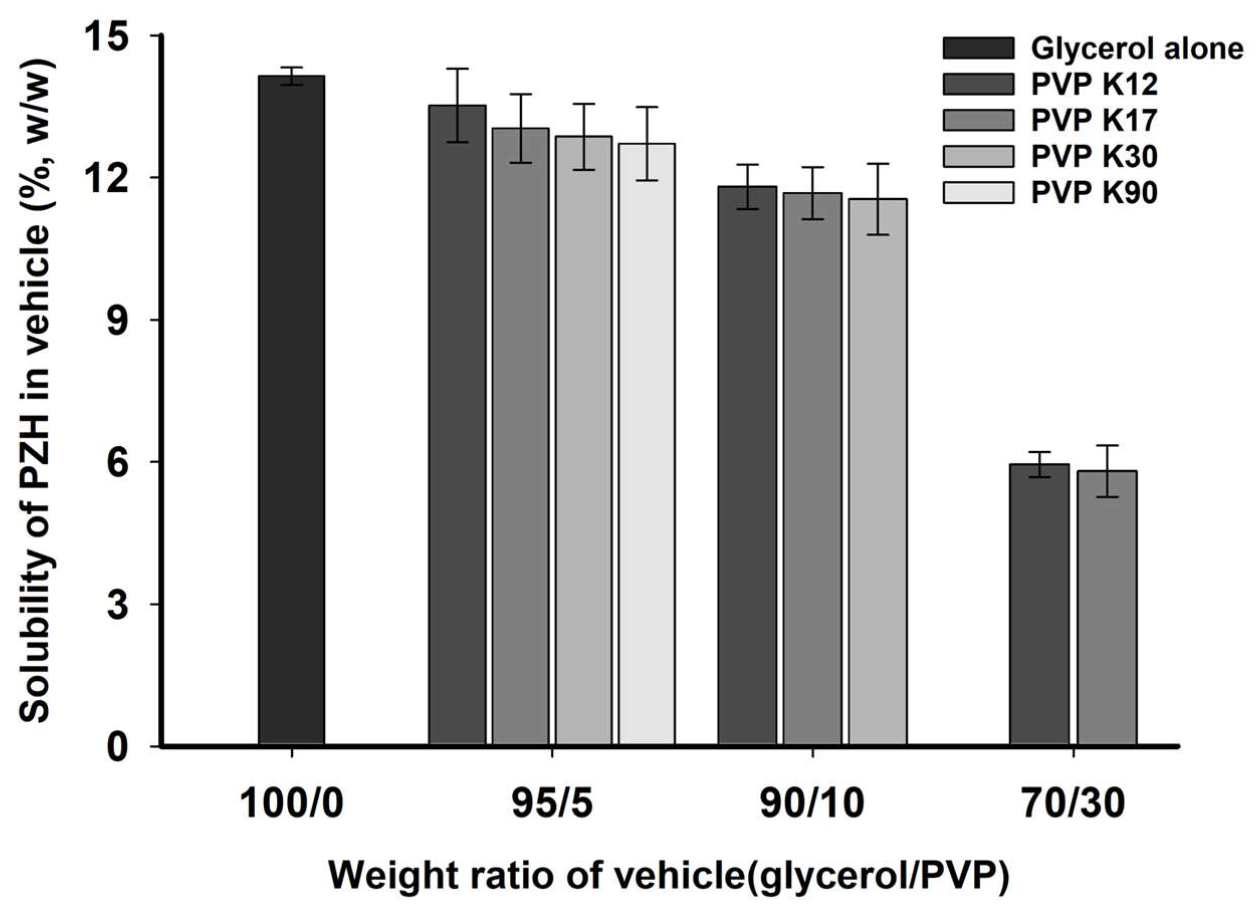 Molecules 29 05267 g004