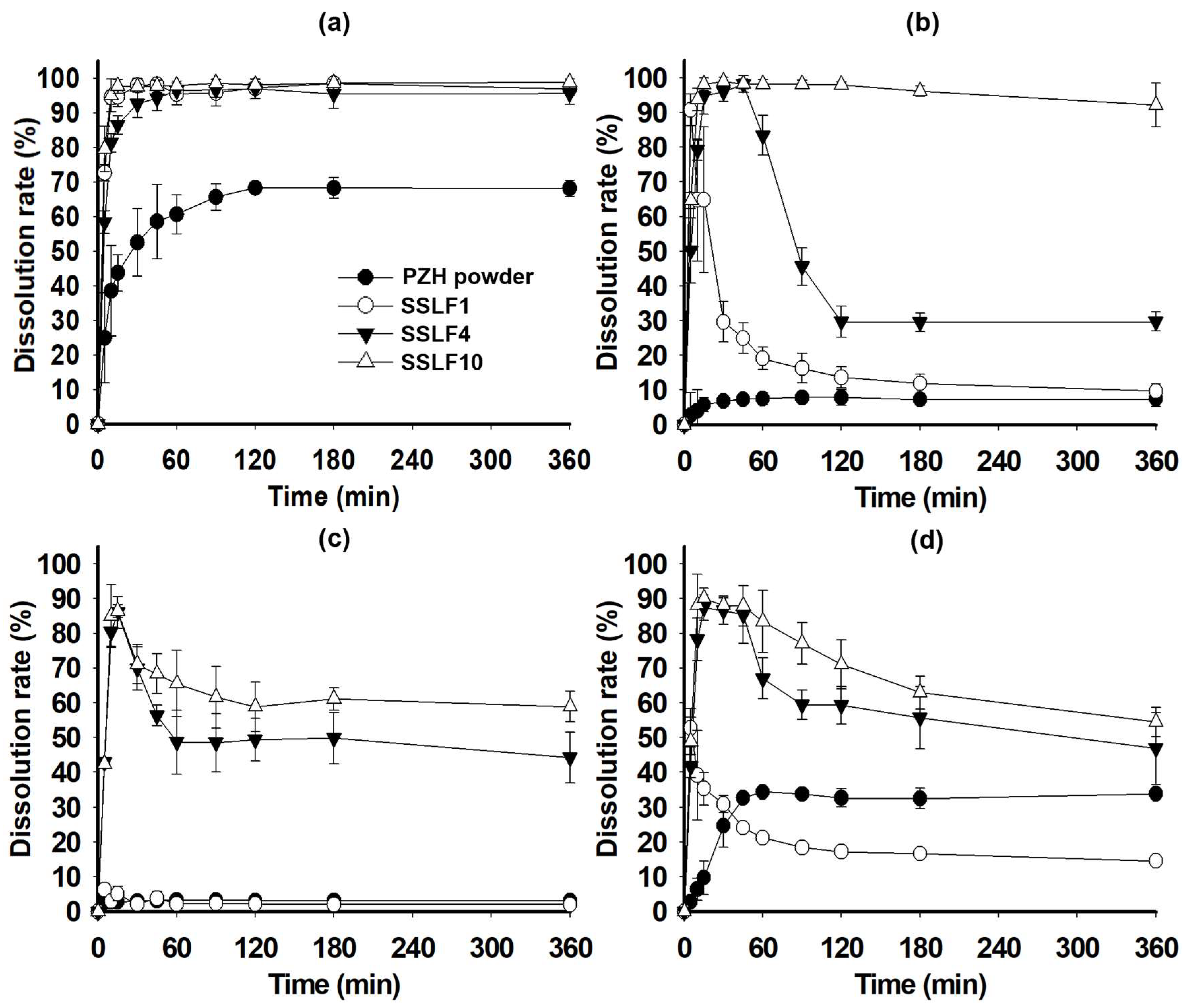 Molecules 29 05267 g007