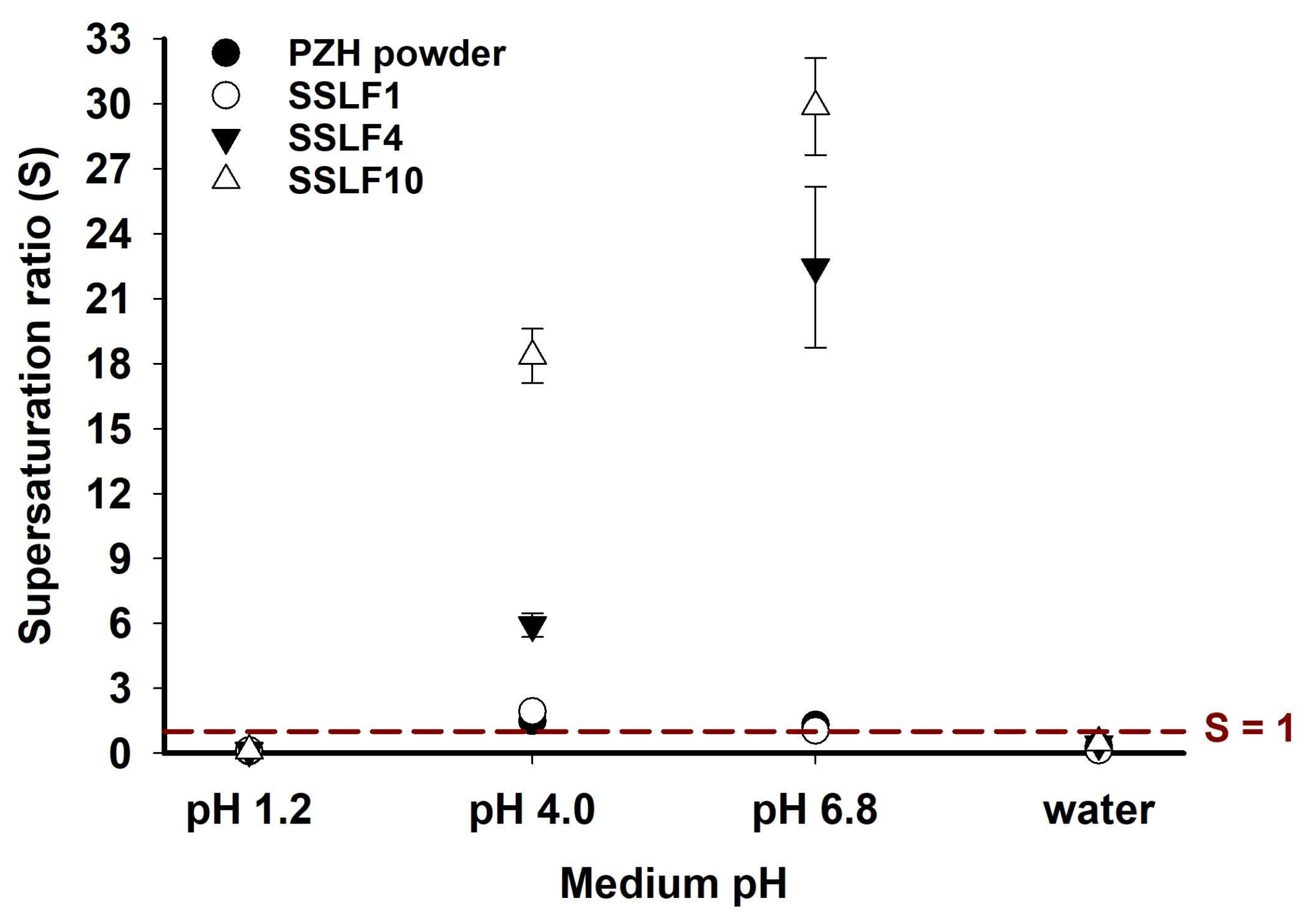 Molecules 29 05267 g008