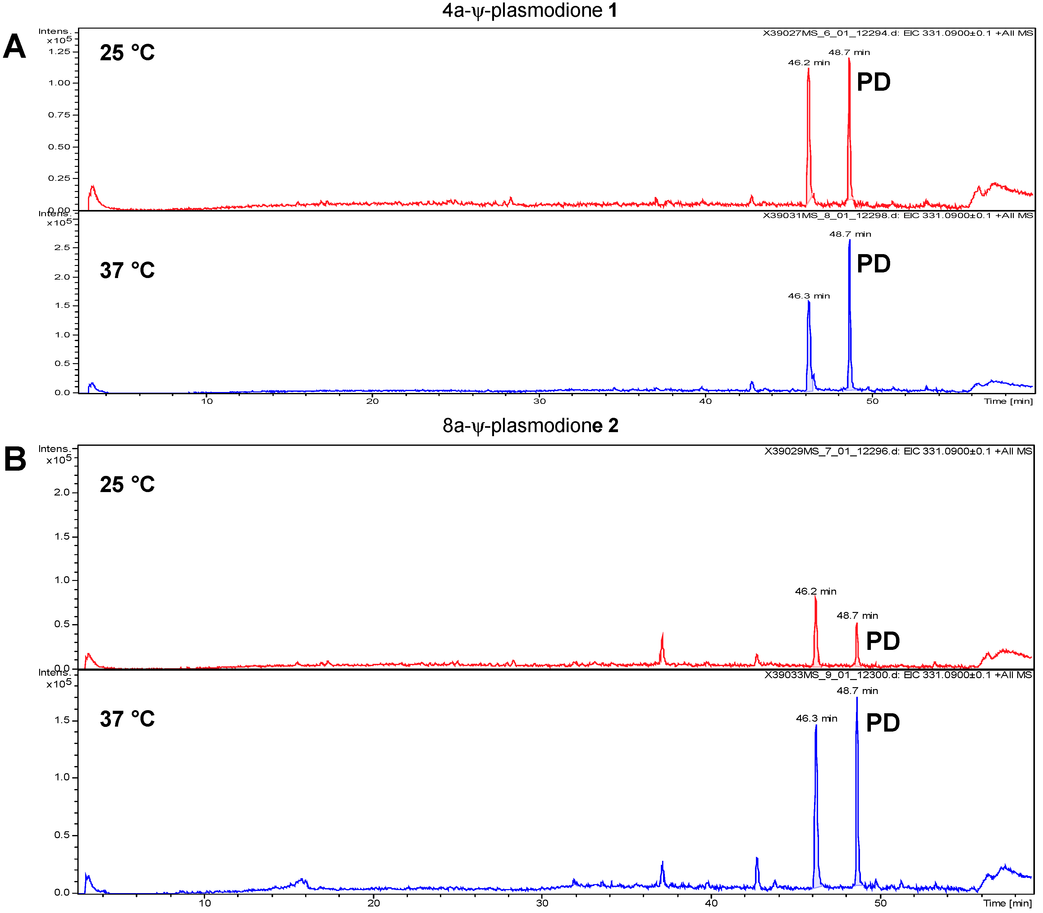 Molecules 29 05268 g001