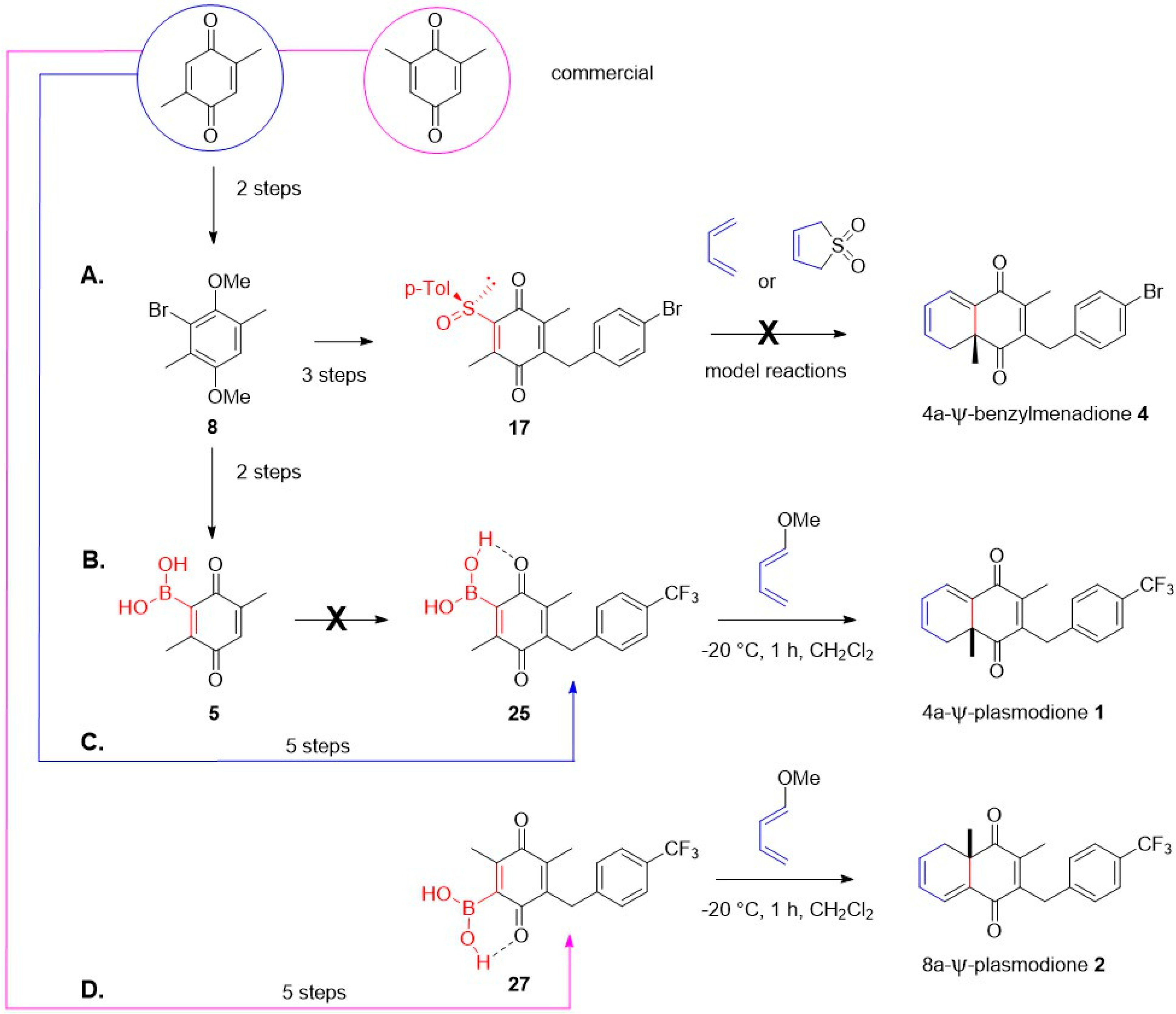Molecules 29 05268 sch003