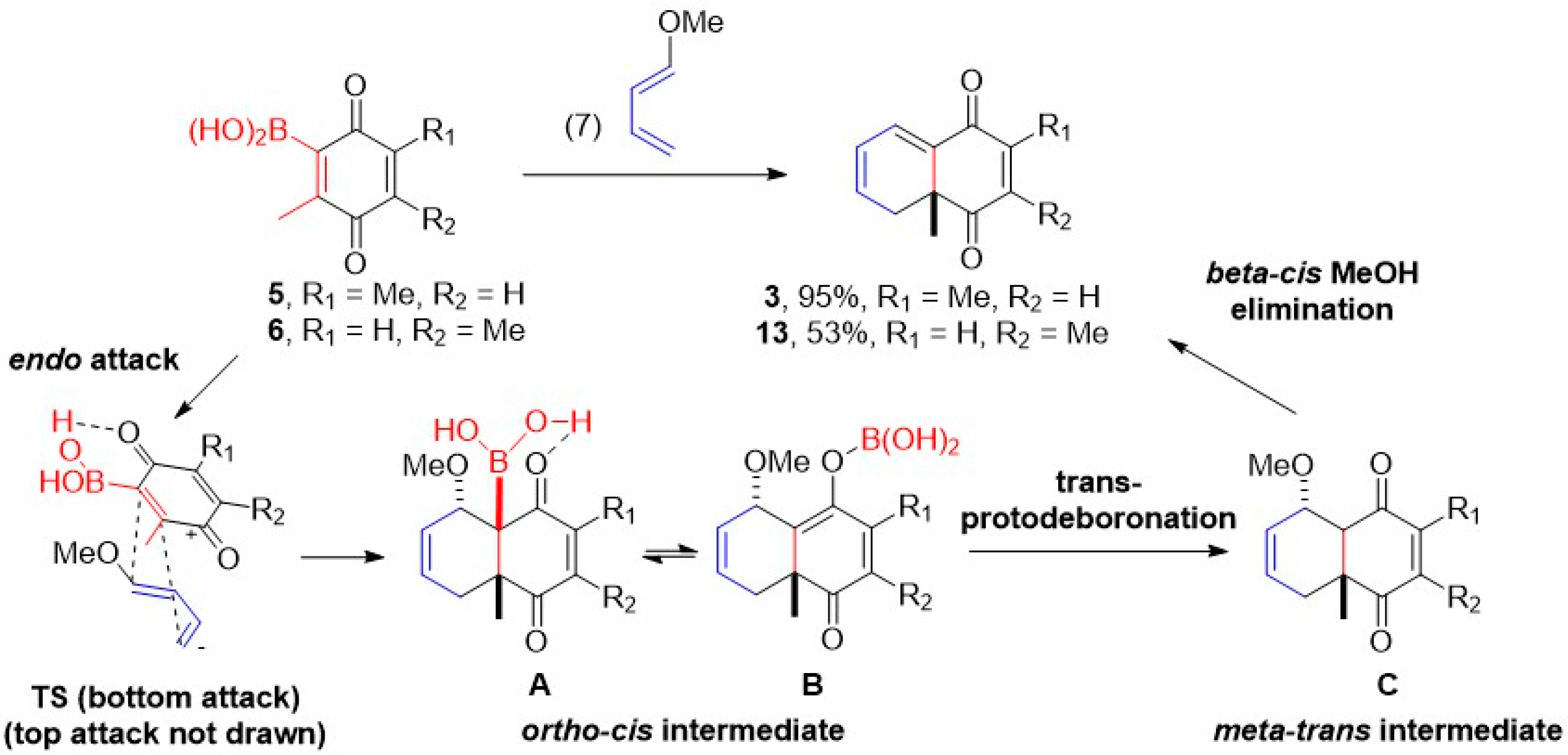 Molecules 29 05268 sch005