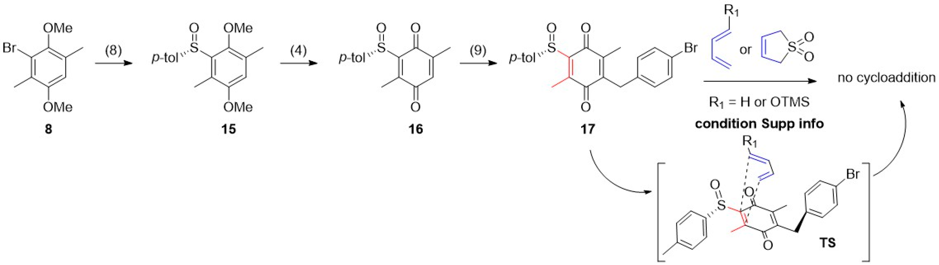Molecules 29 05268 sch006