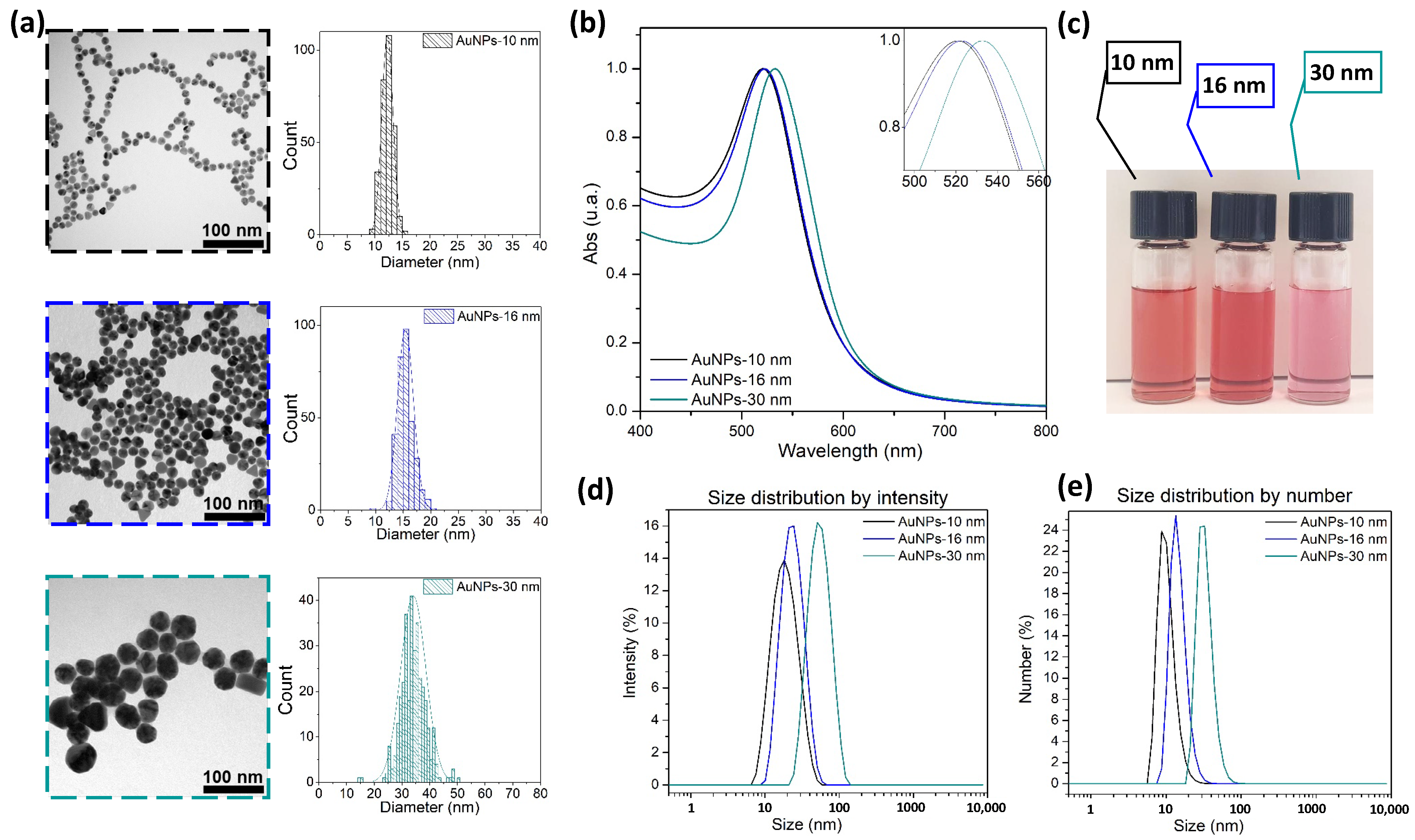 Molecules 29 05270 g002