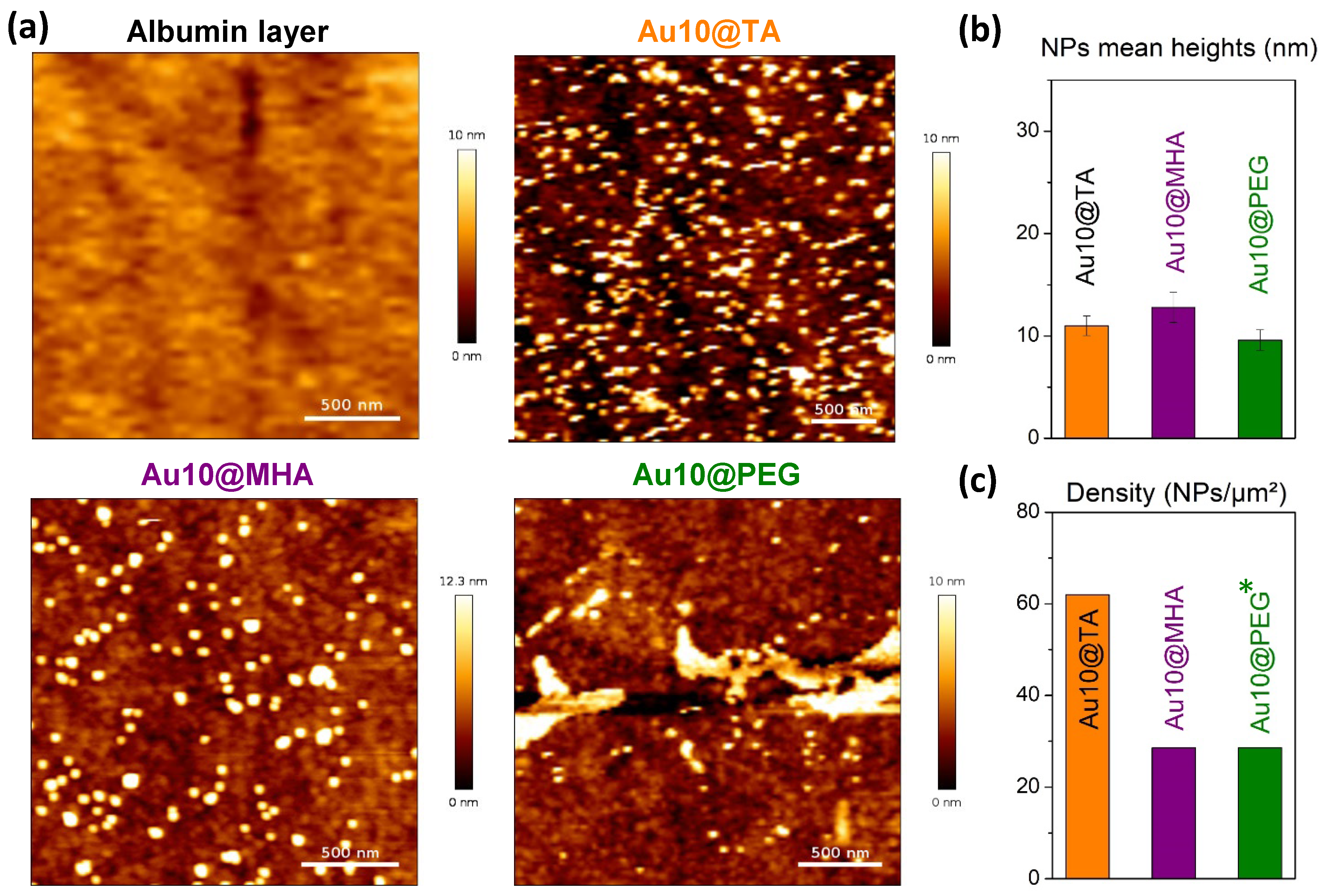 Molecules 29 05270 g008