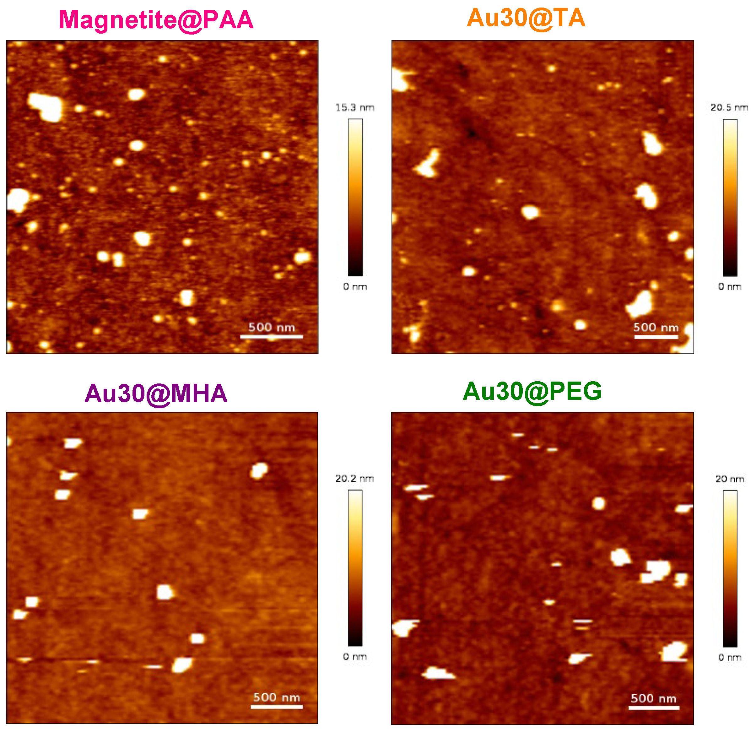Molecules 29 05270 g010