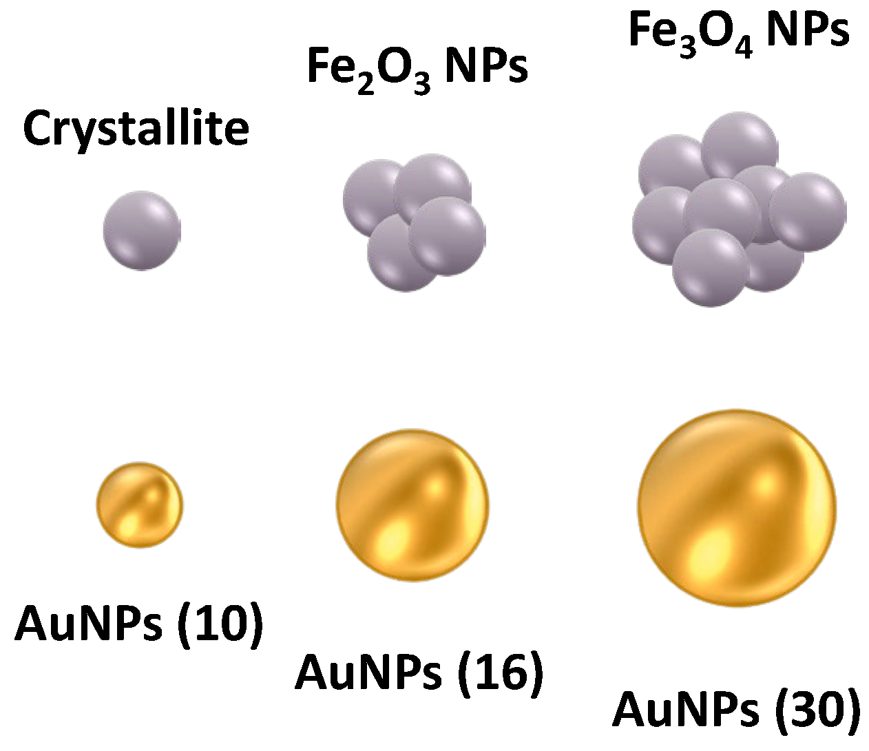 Molecules 29 05270 sch001