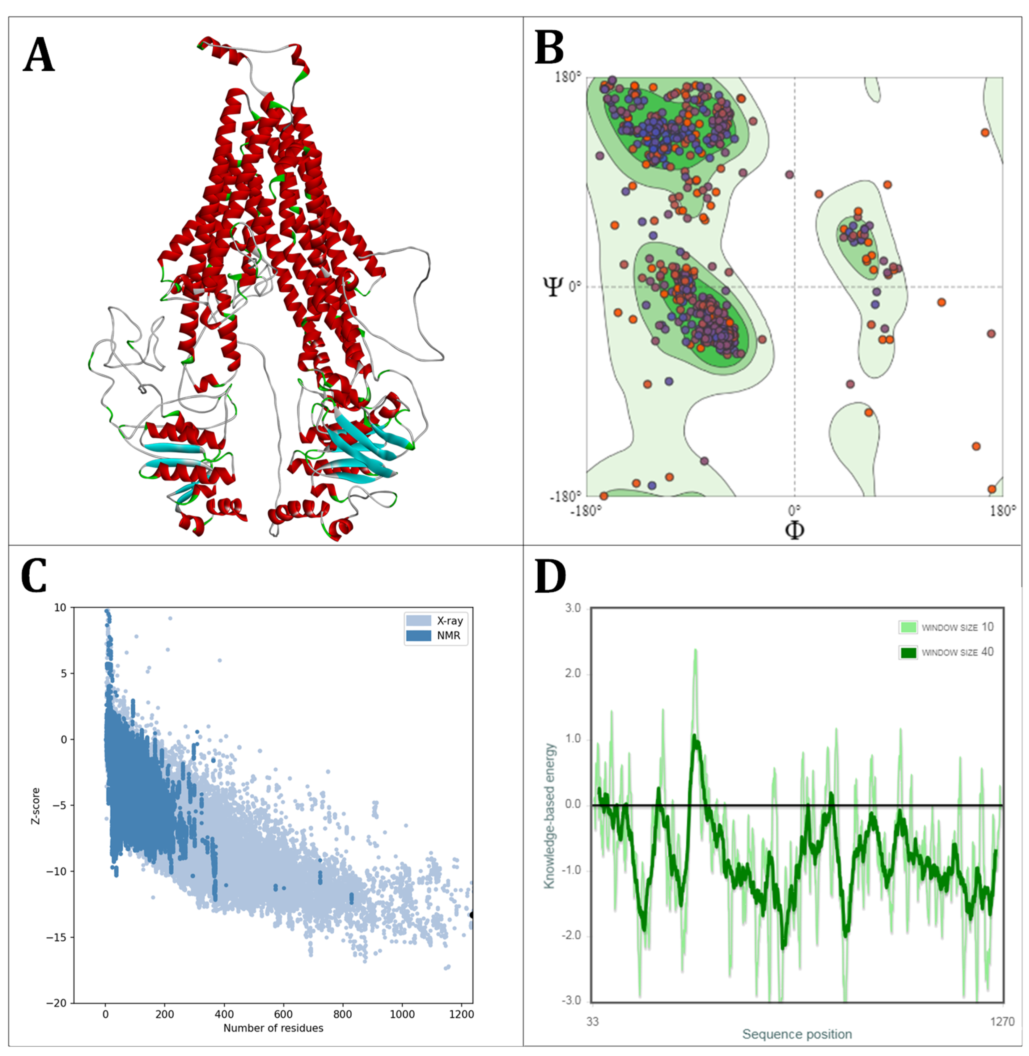 Molecules 29 05272 g002