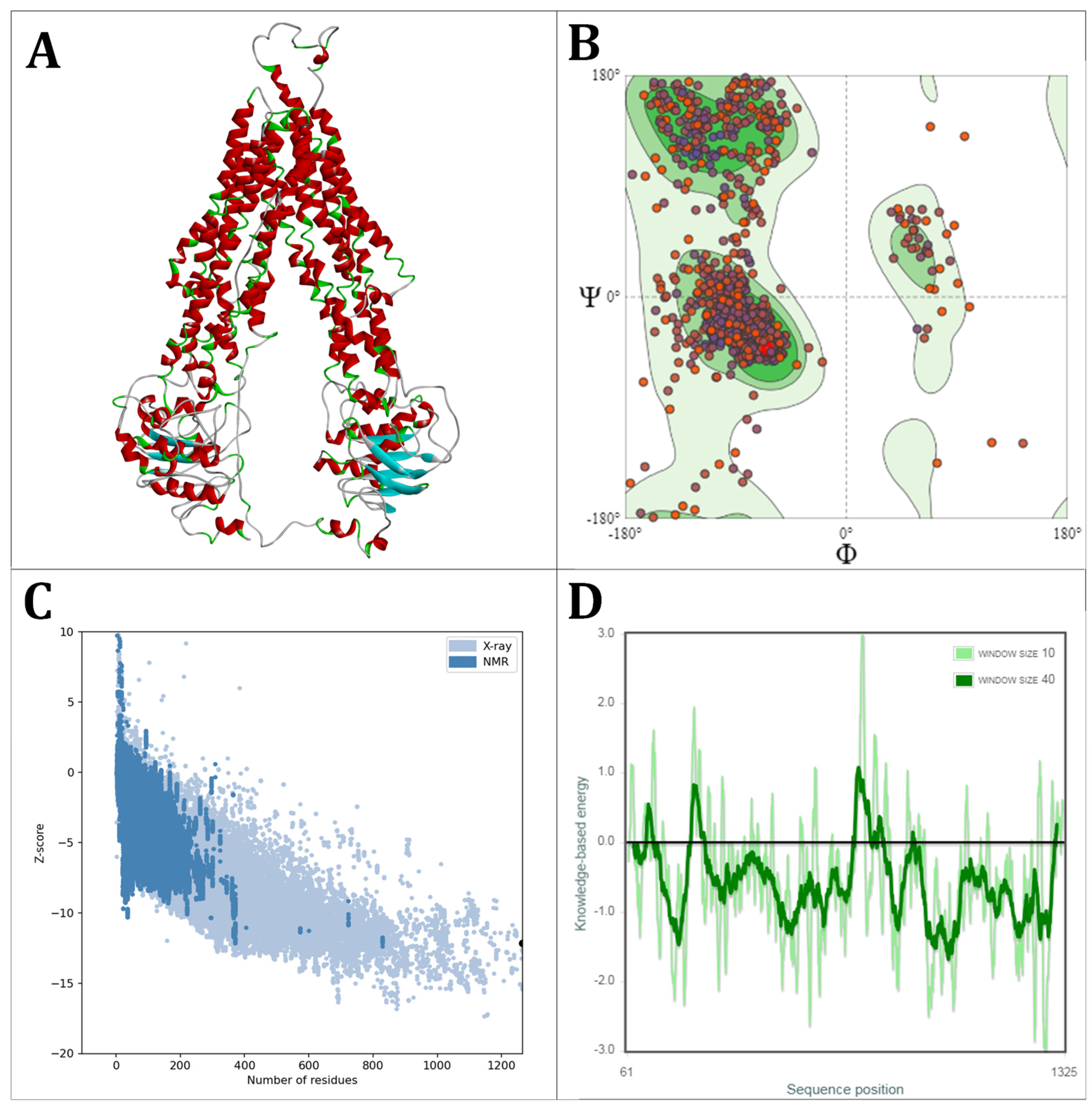 Molecules 29 05272 g004