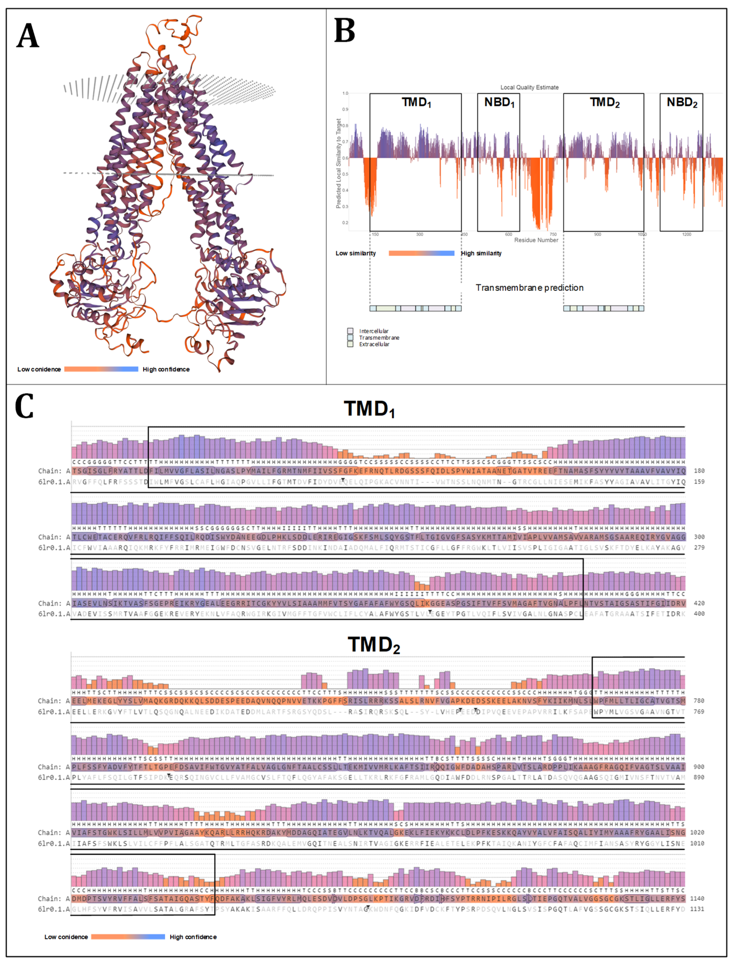 Molecules 29 05272 g005