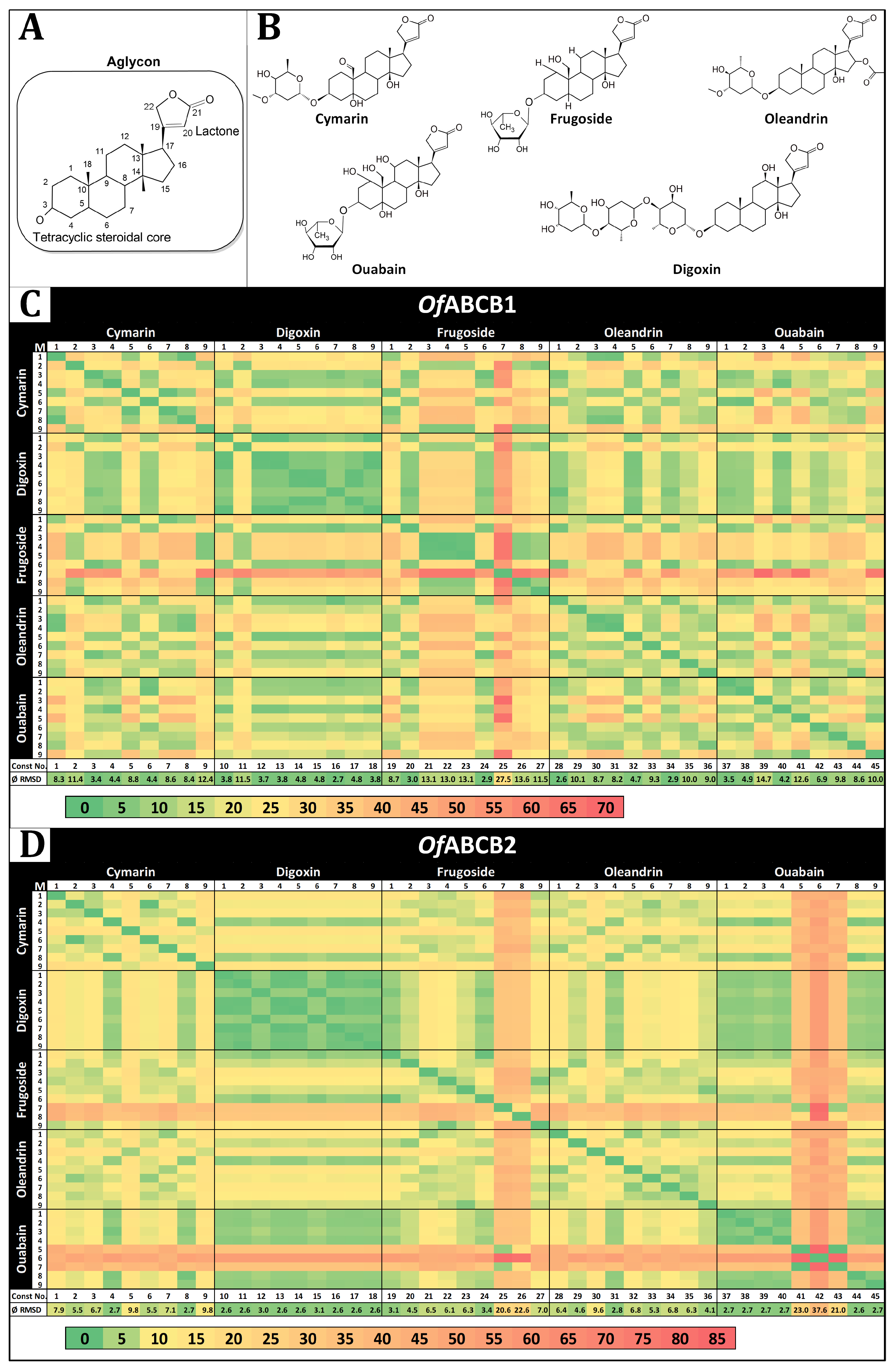 Molecules 29 05272 g006