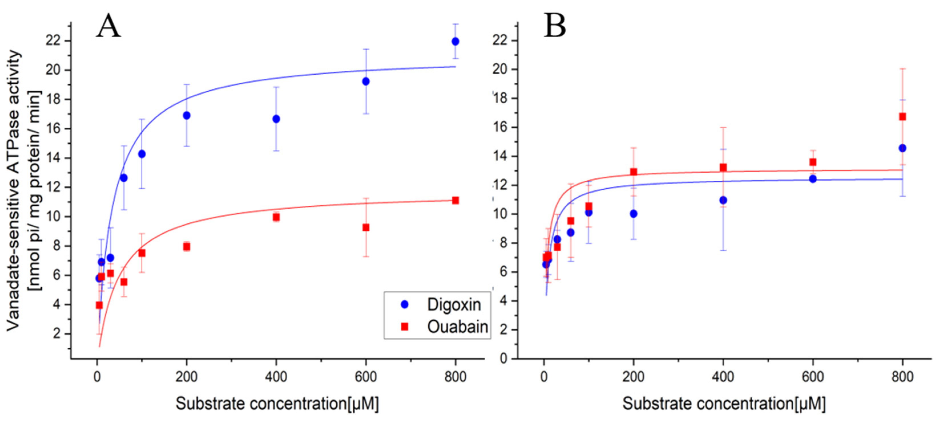 Molecules 29 05272 g009