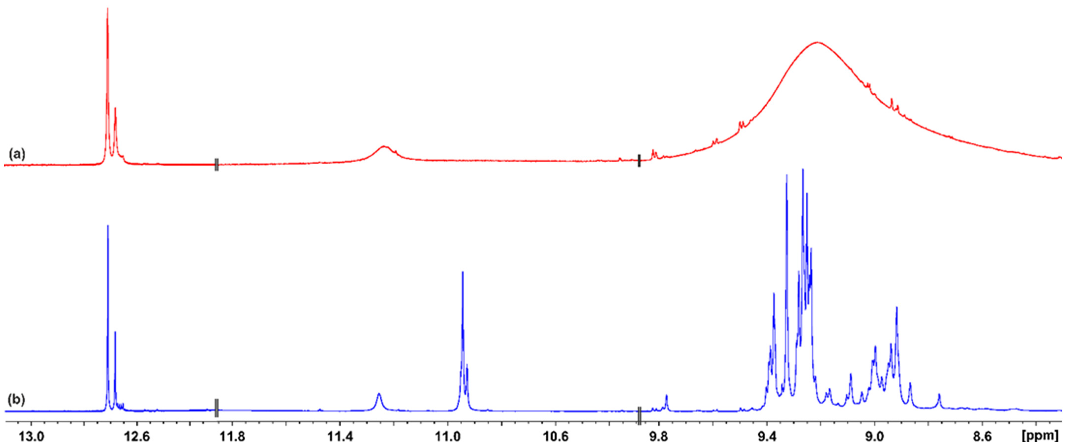 Molecules 29 05273 g001