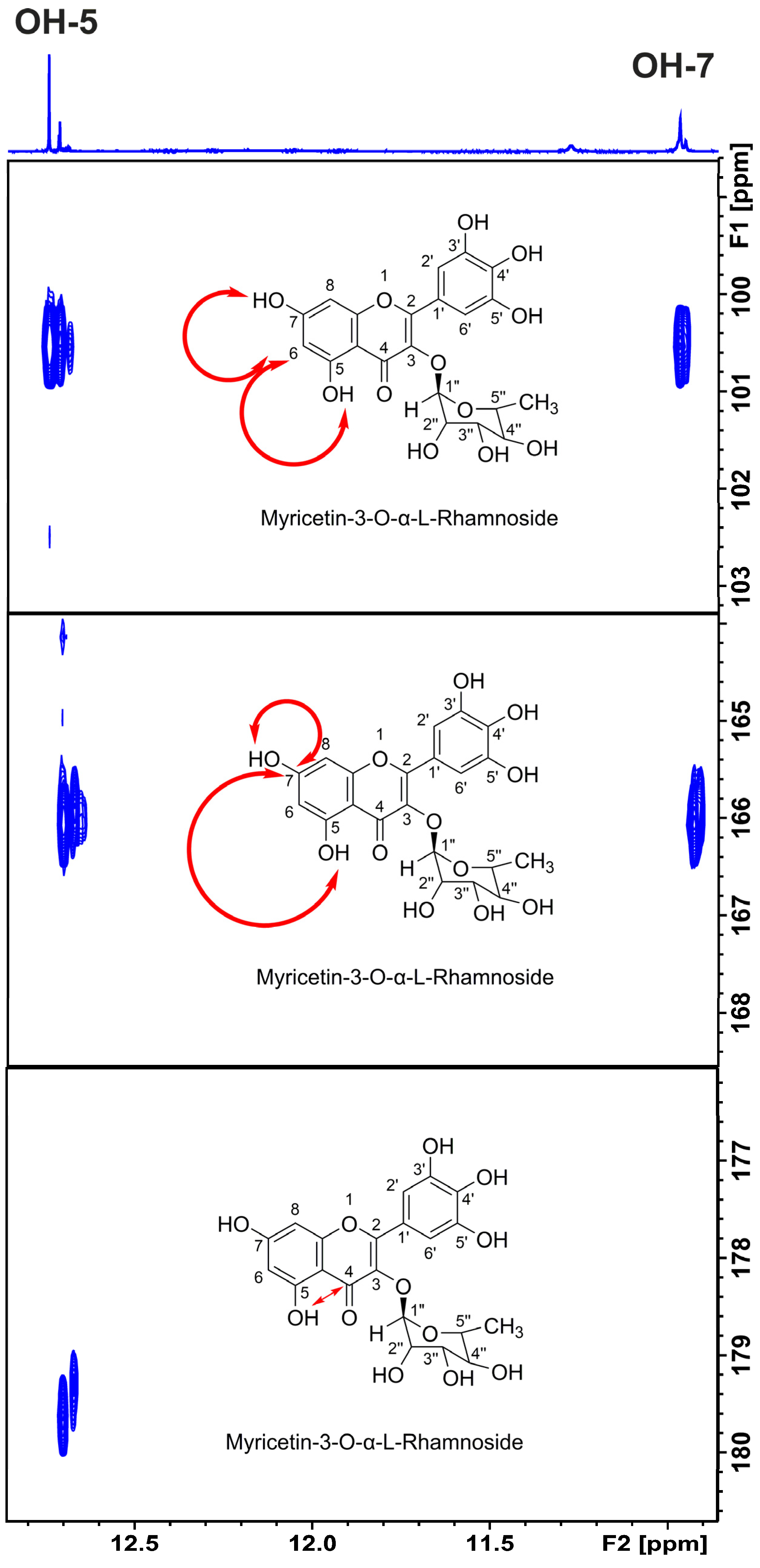 Molecules 29 05273 g003