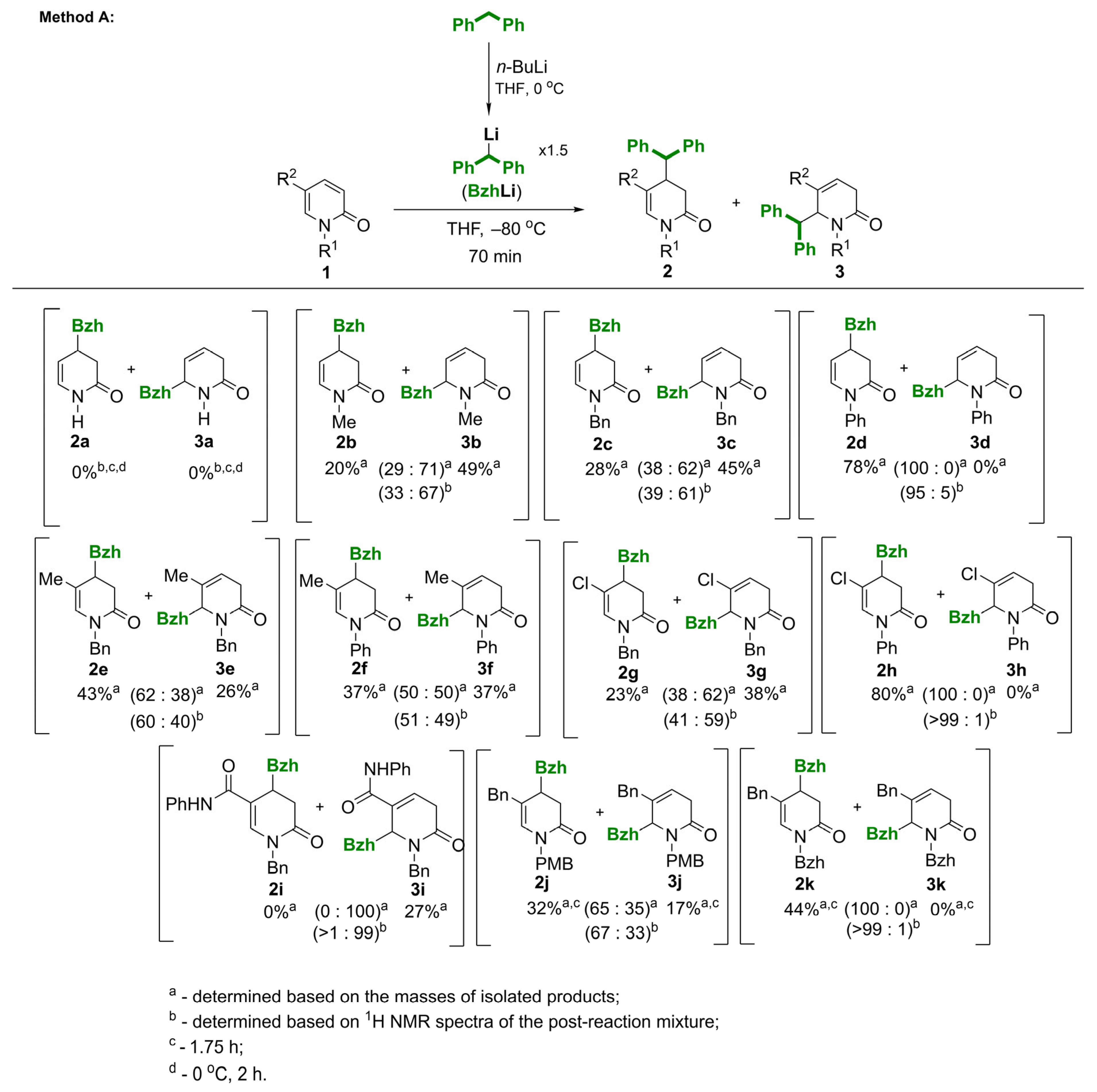 Molecules 29 05274 sch001
