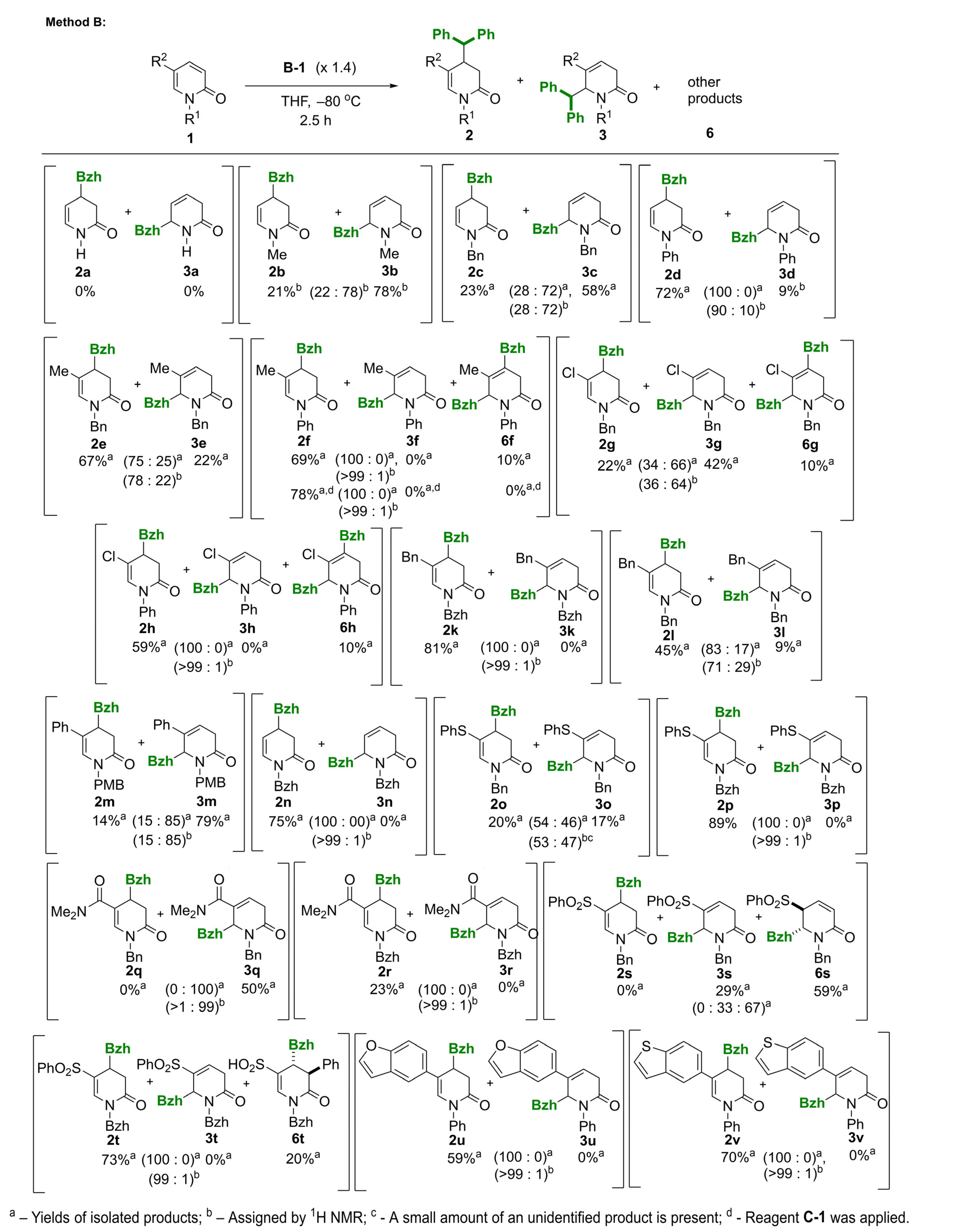 Molecules 29 05274 sch004