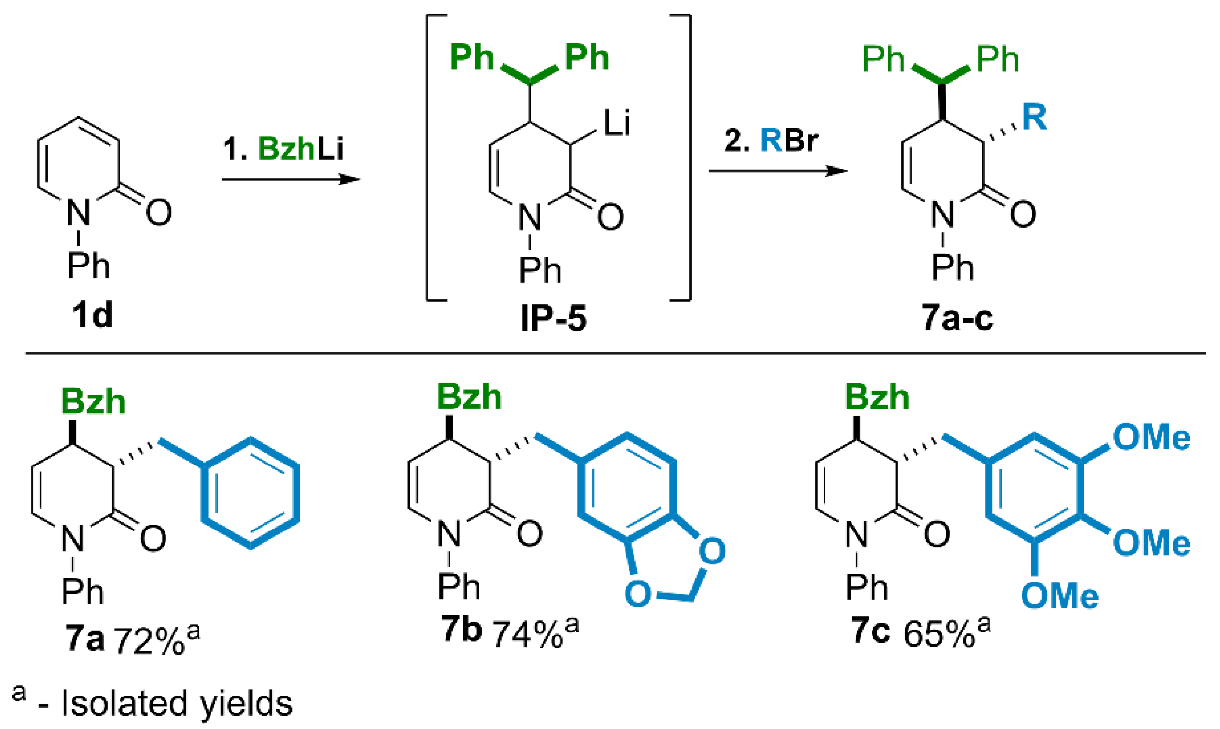 Molecules 29 05274 sch008