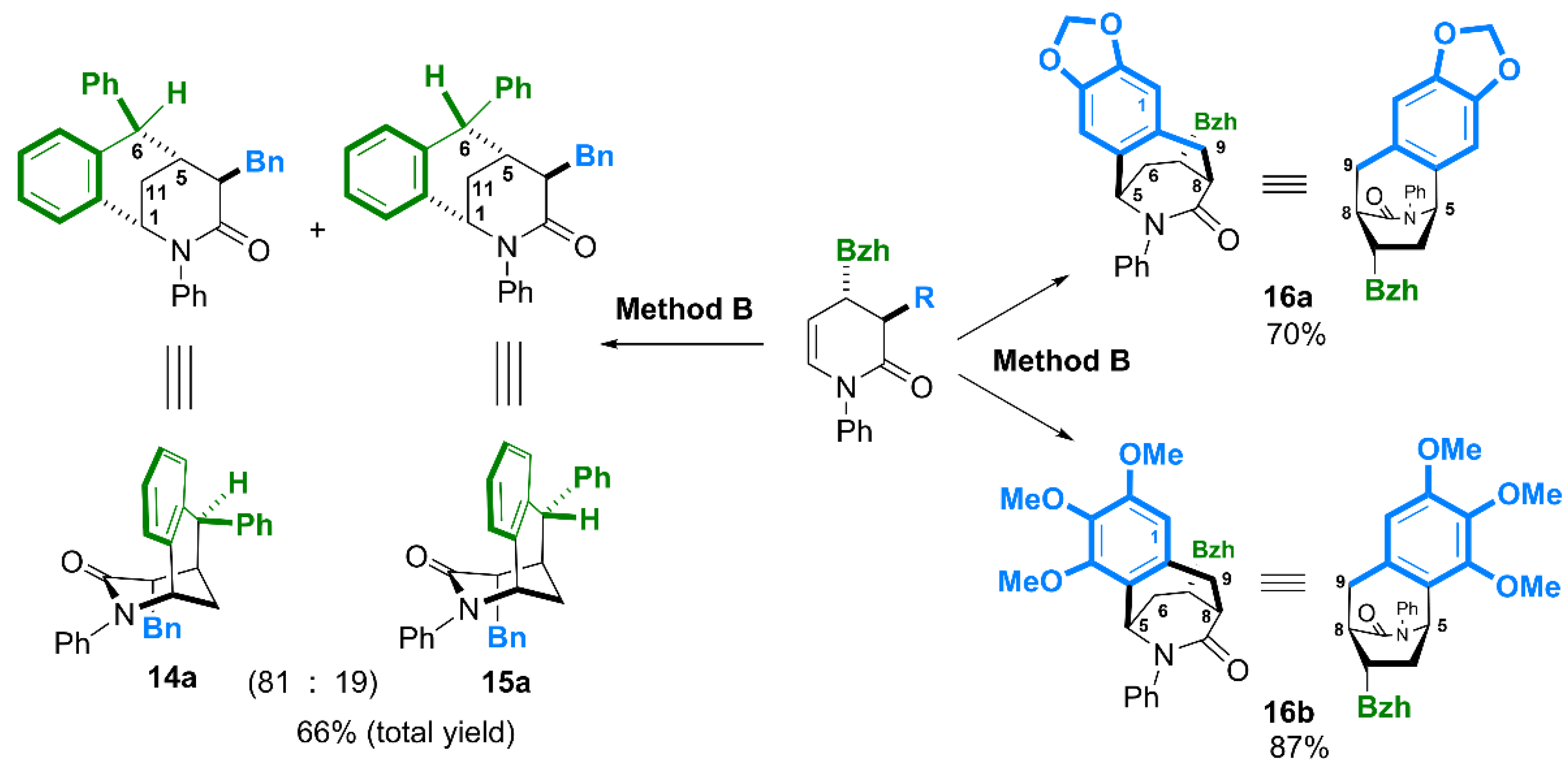 Molecules 29 05274 sch010