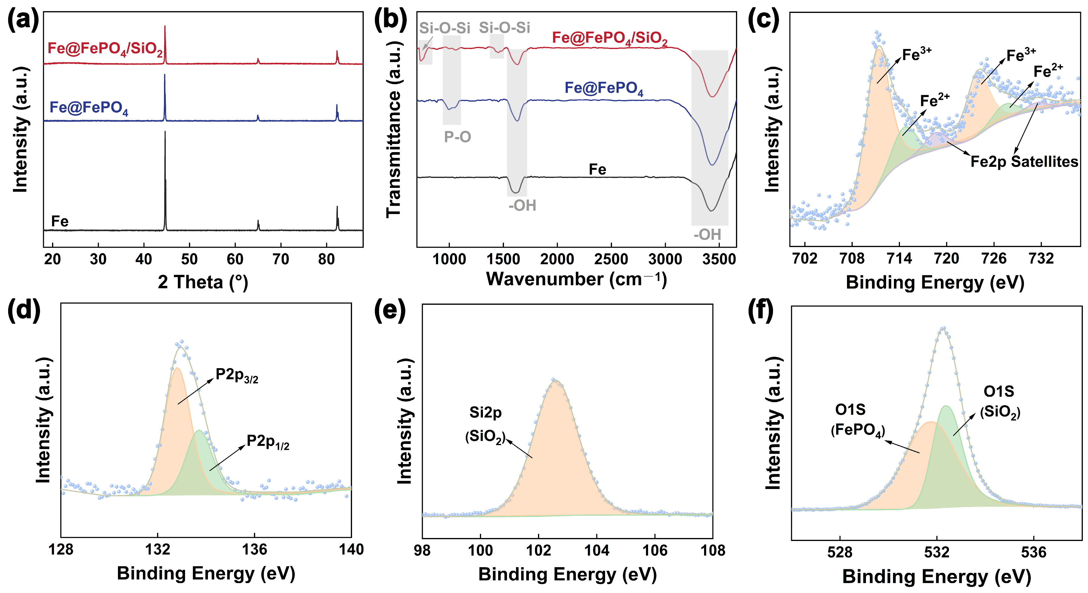 Molecules 29 05281 g001