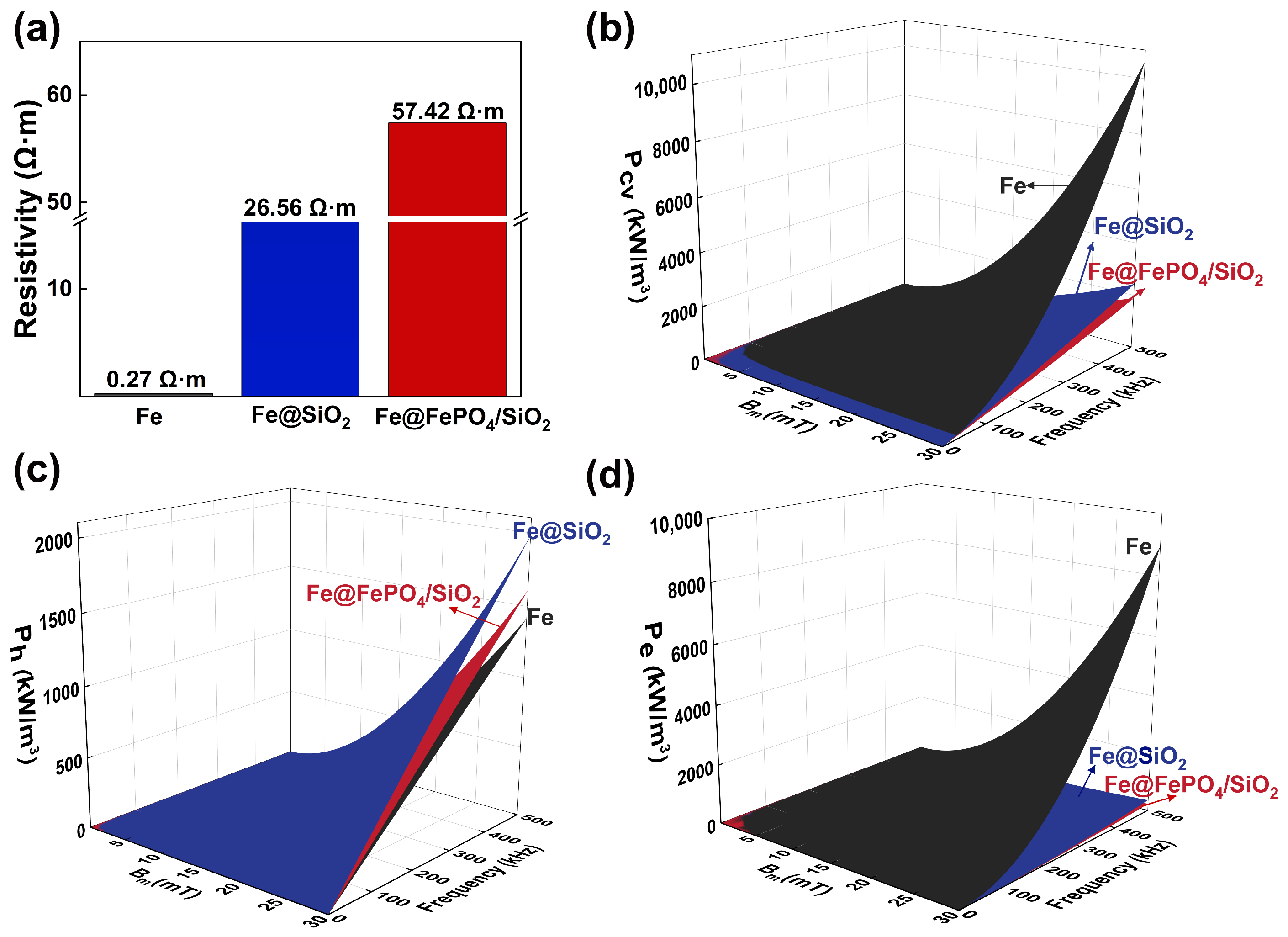 Molecules 29 05281 g004