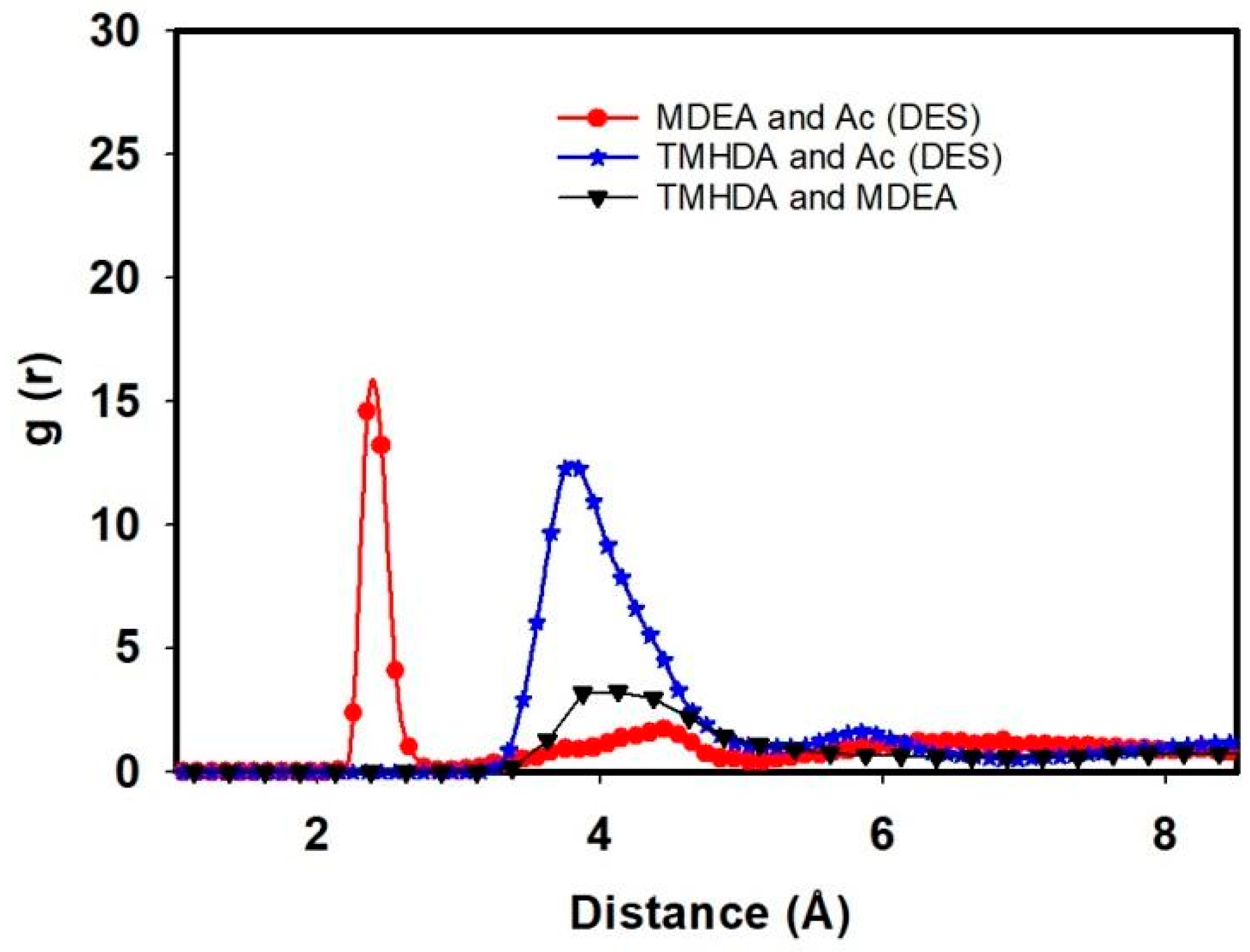 Molecules 29 05282 g006