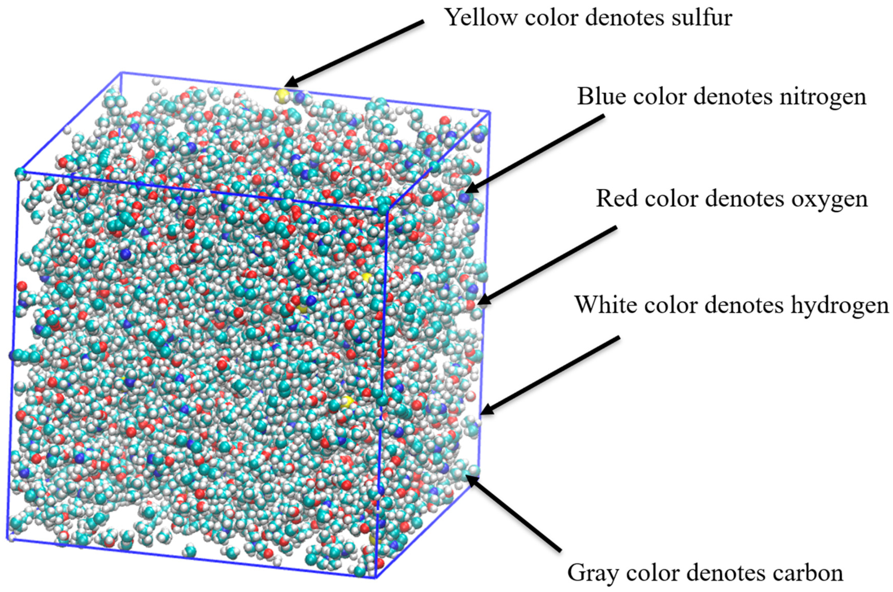 Molecules 29 05282 g007