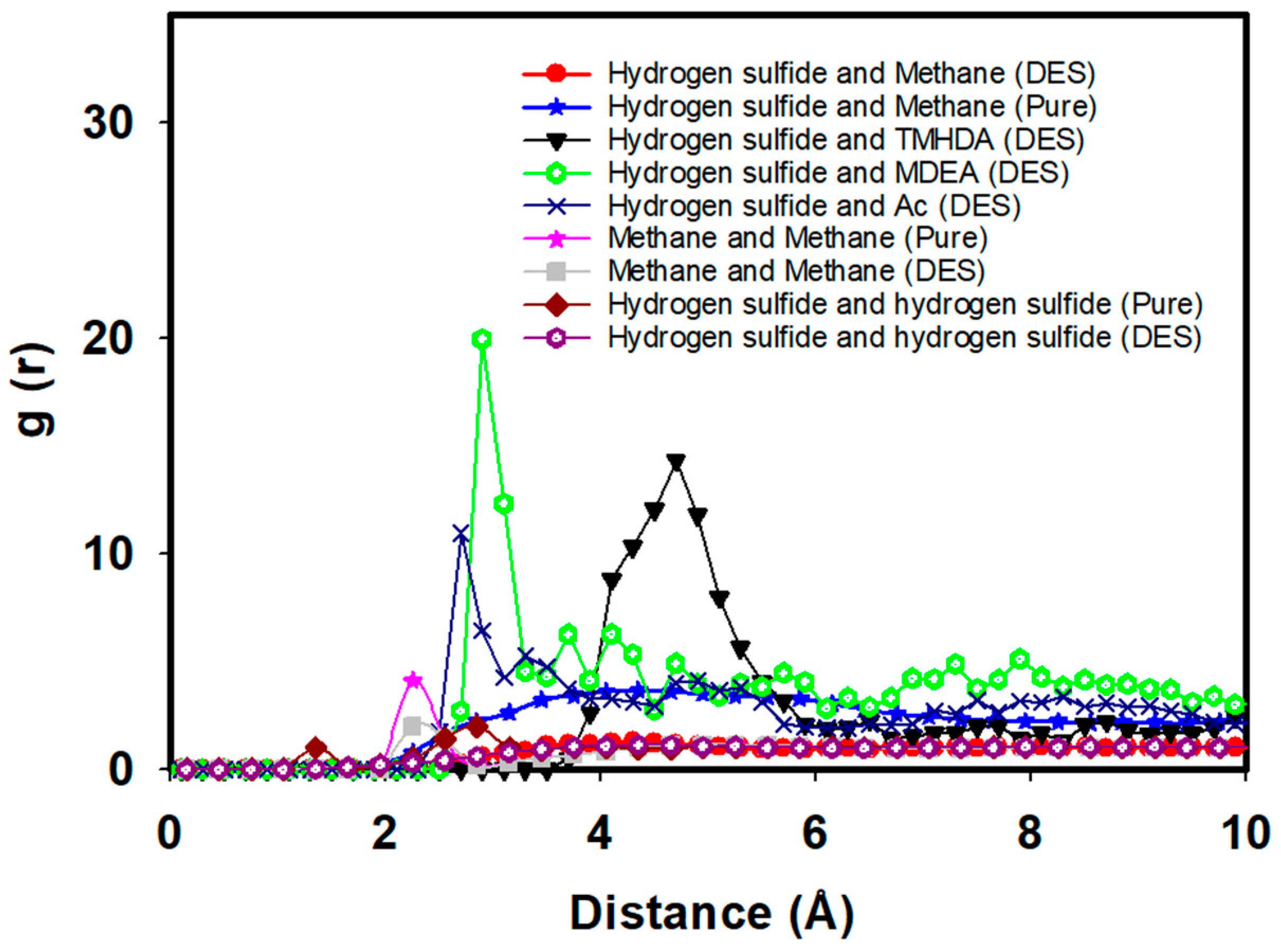 Molecules 29 05282 g008