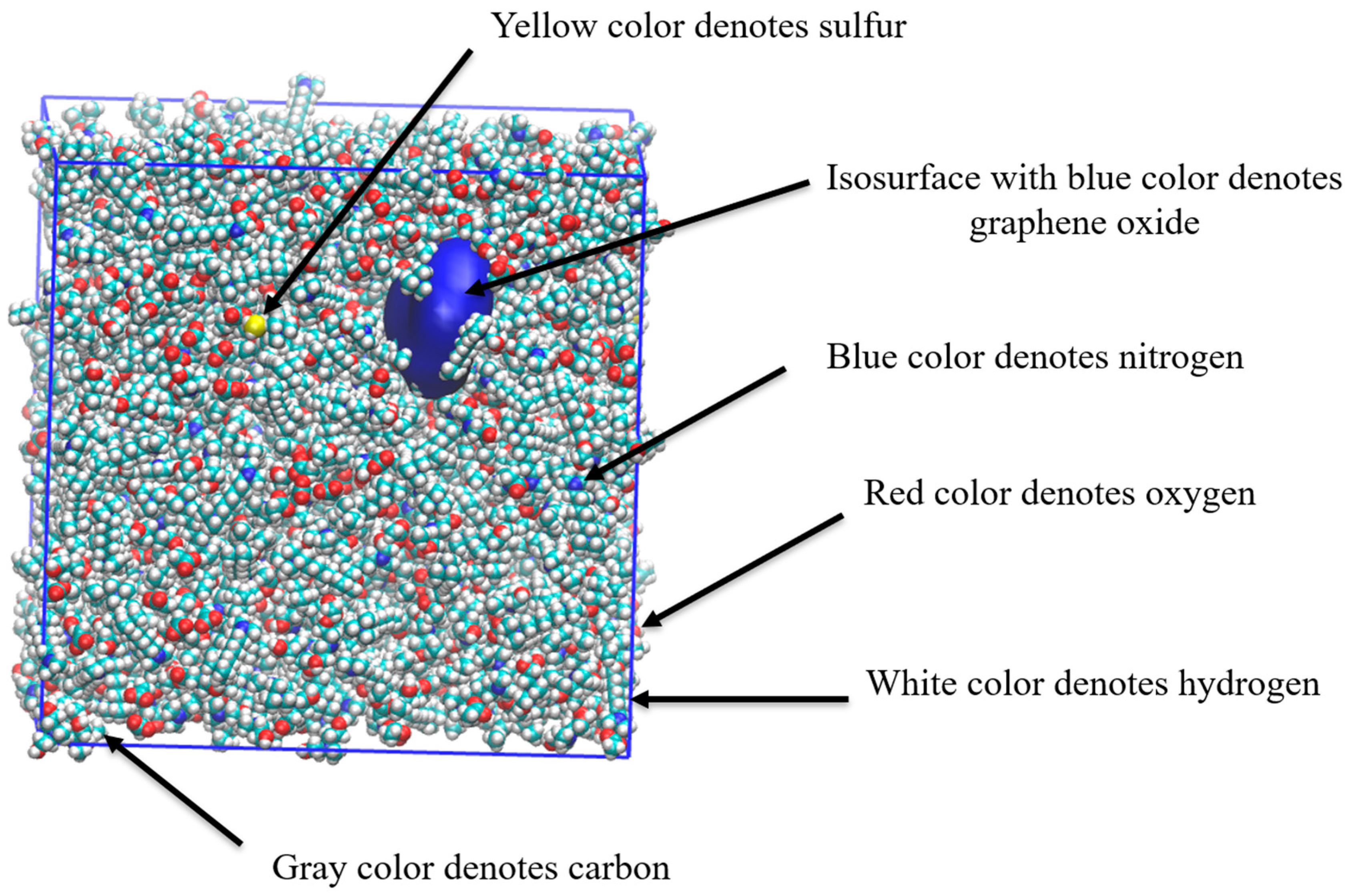 Molecules 29 05282 g010
