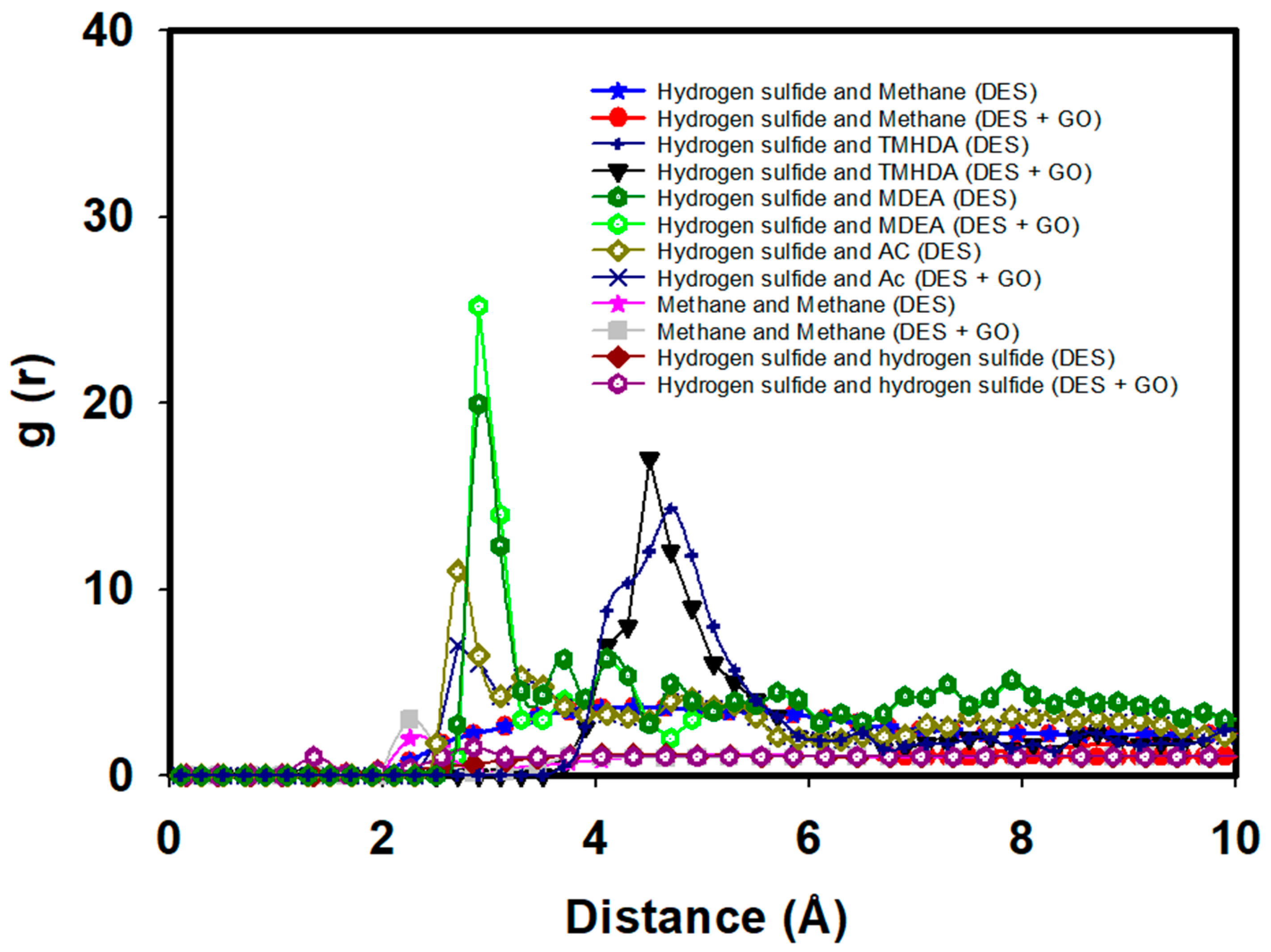 Molecules 29 05282 g012