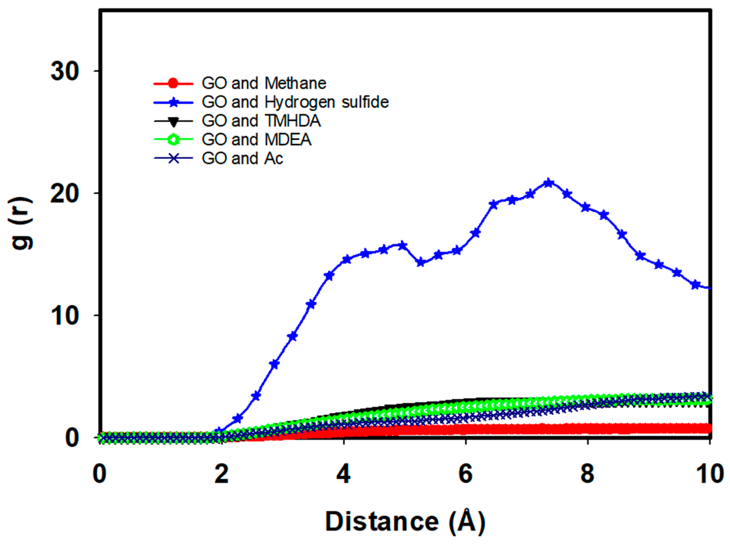 Molecules 29 05282 g014