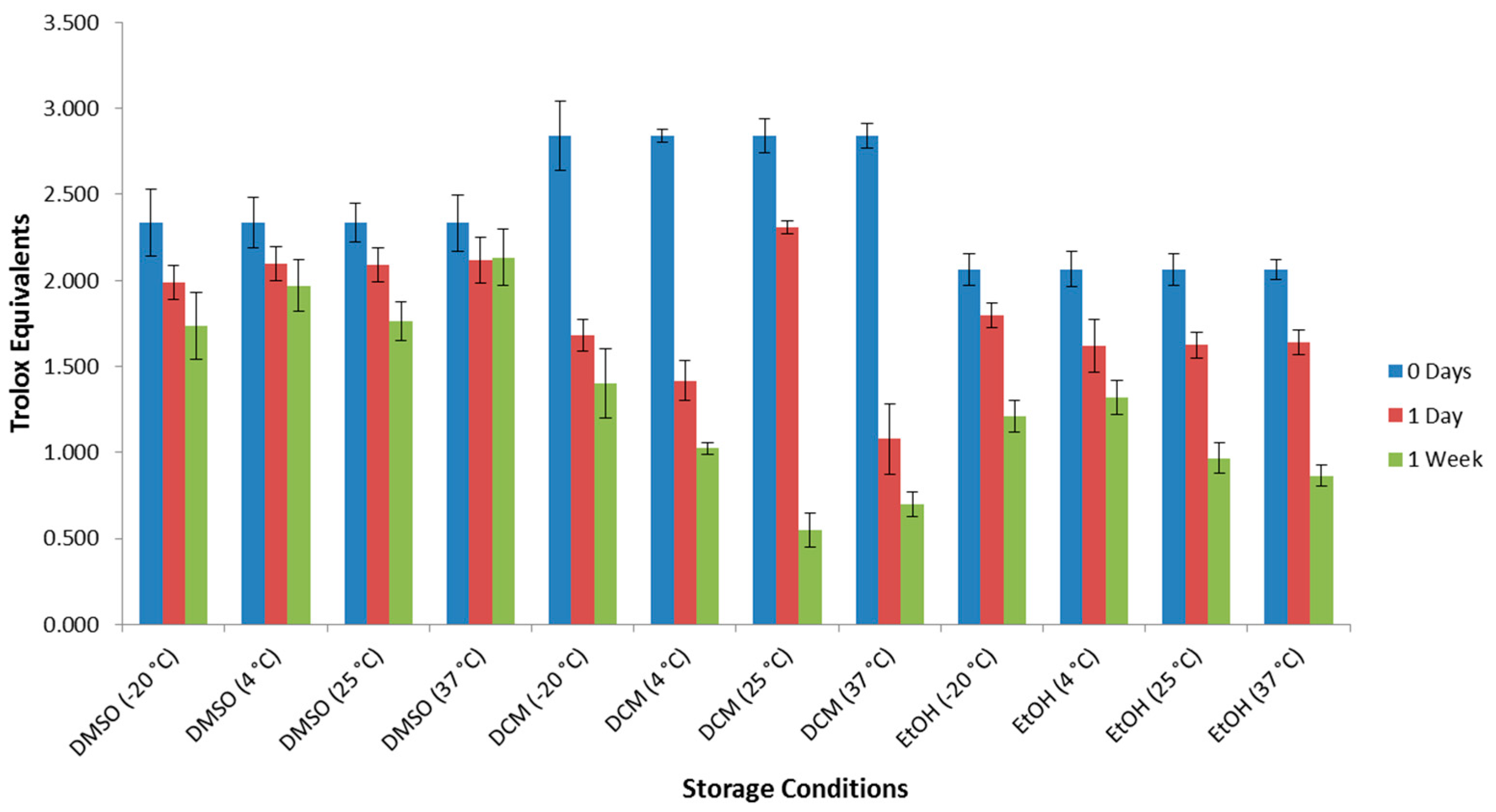 Molecules 29 05287 g002