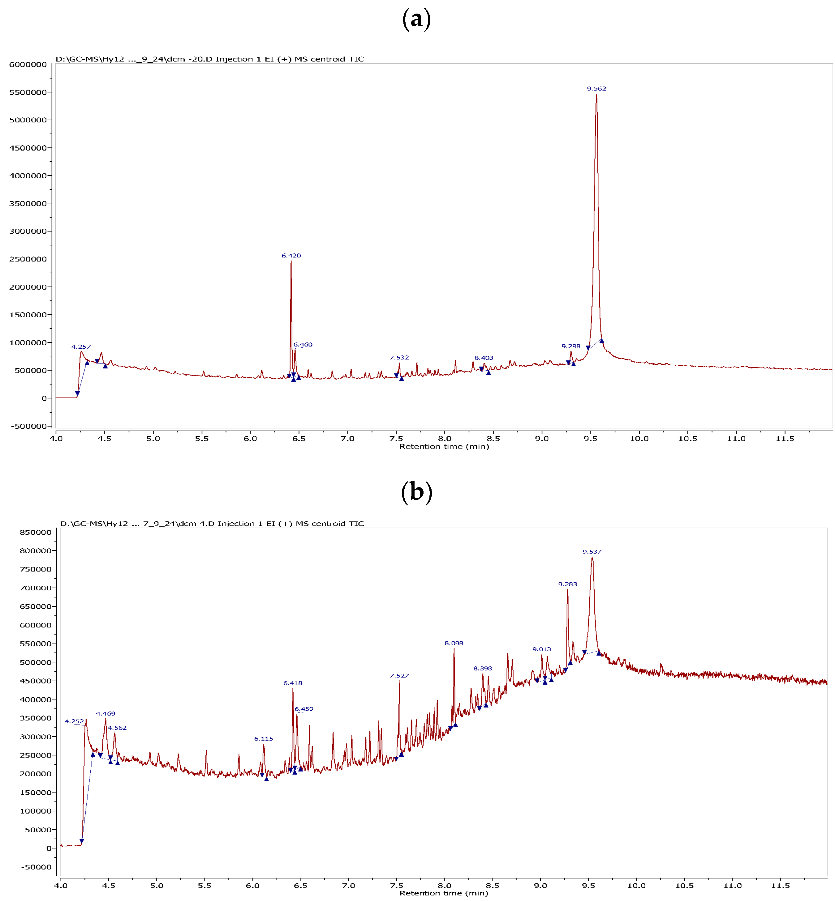 Molecules 29 05287 g004