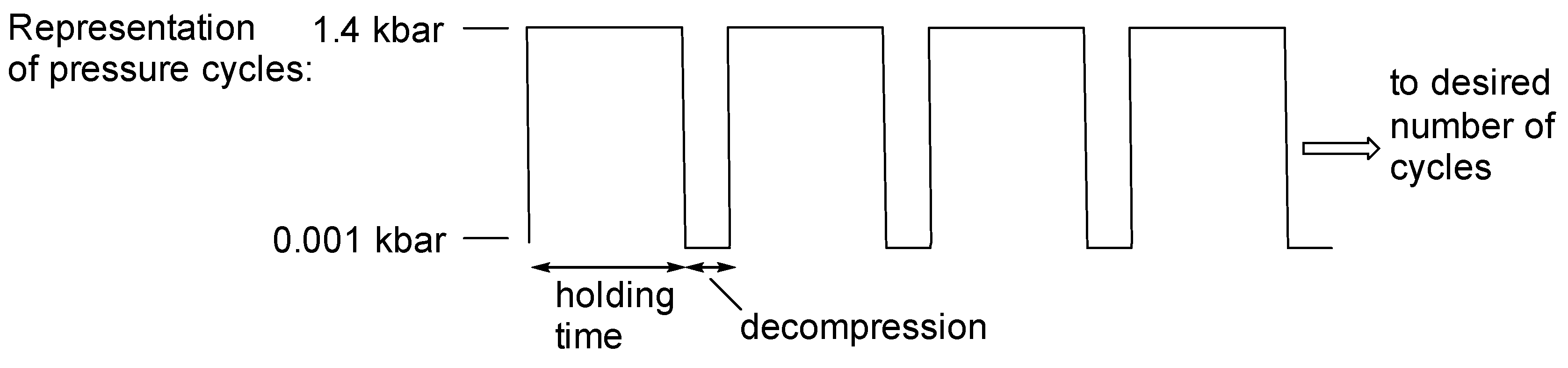 Molecules 29 05287 sch002
