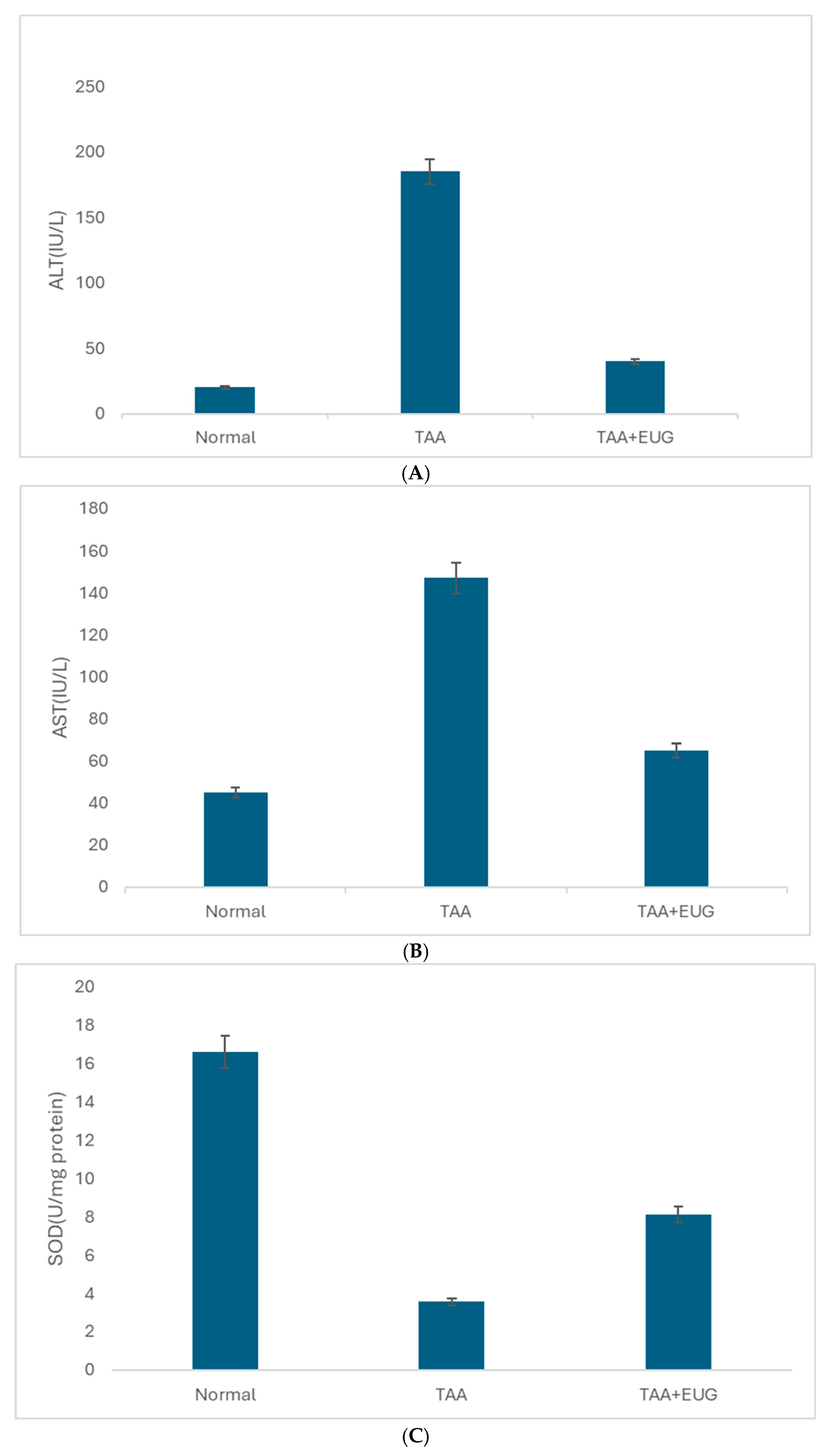 Molecules 29 05288 g002
