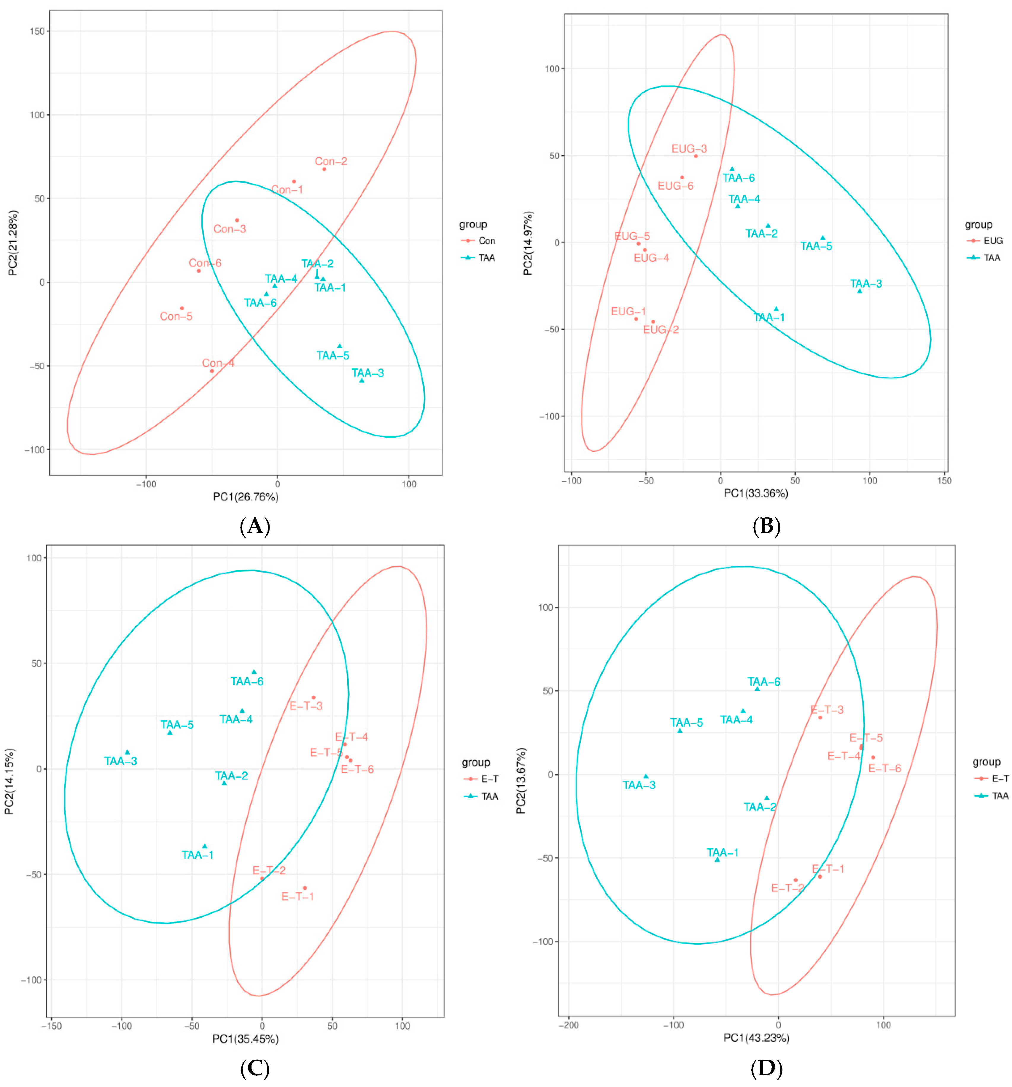 Molecules 29 05288 g004