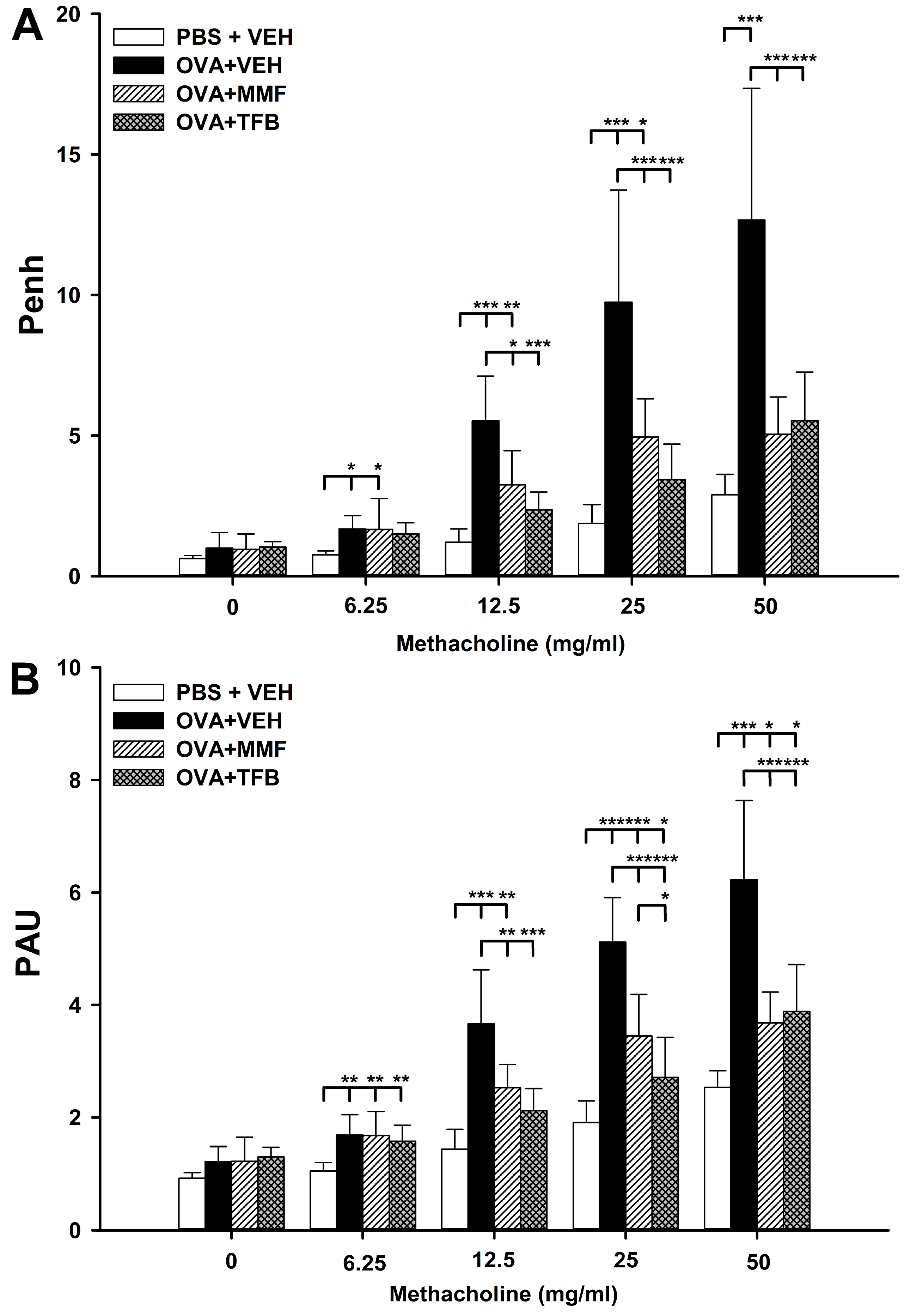 Molecules 29 05293 g003