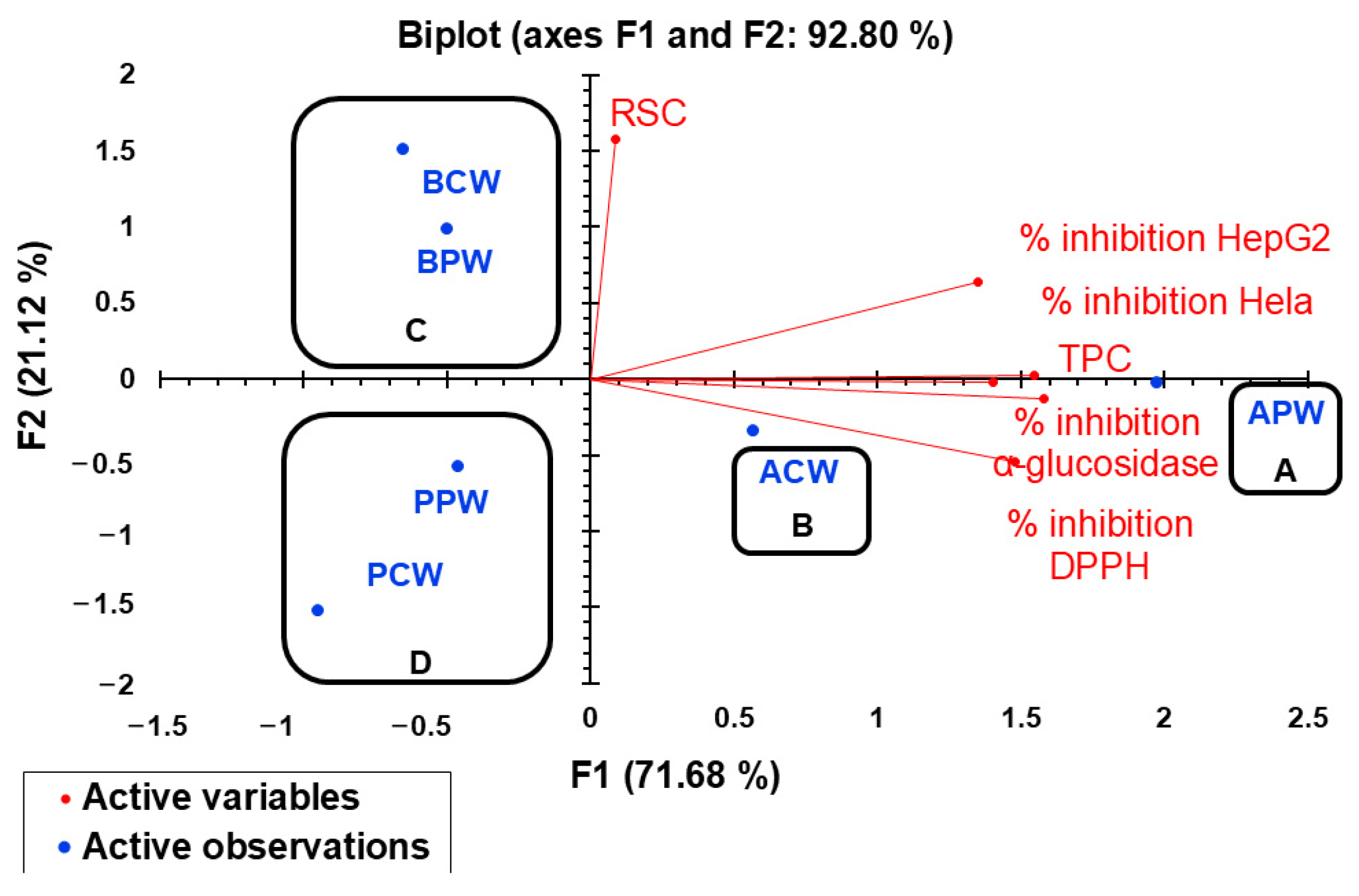 Molecules 29 05295 g003 Molecules 29 05295 g003