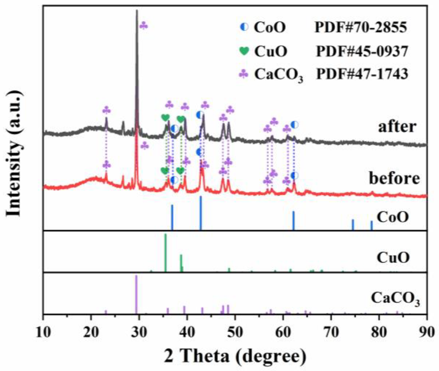 Molecules 29 05296 g001