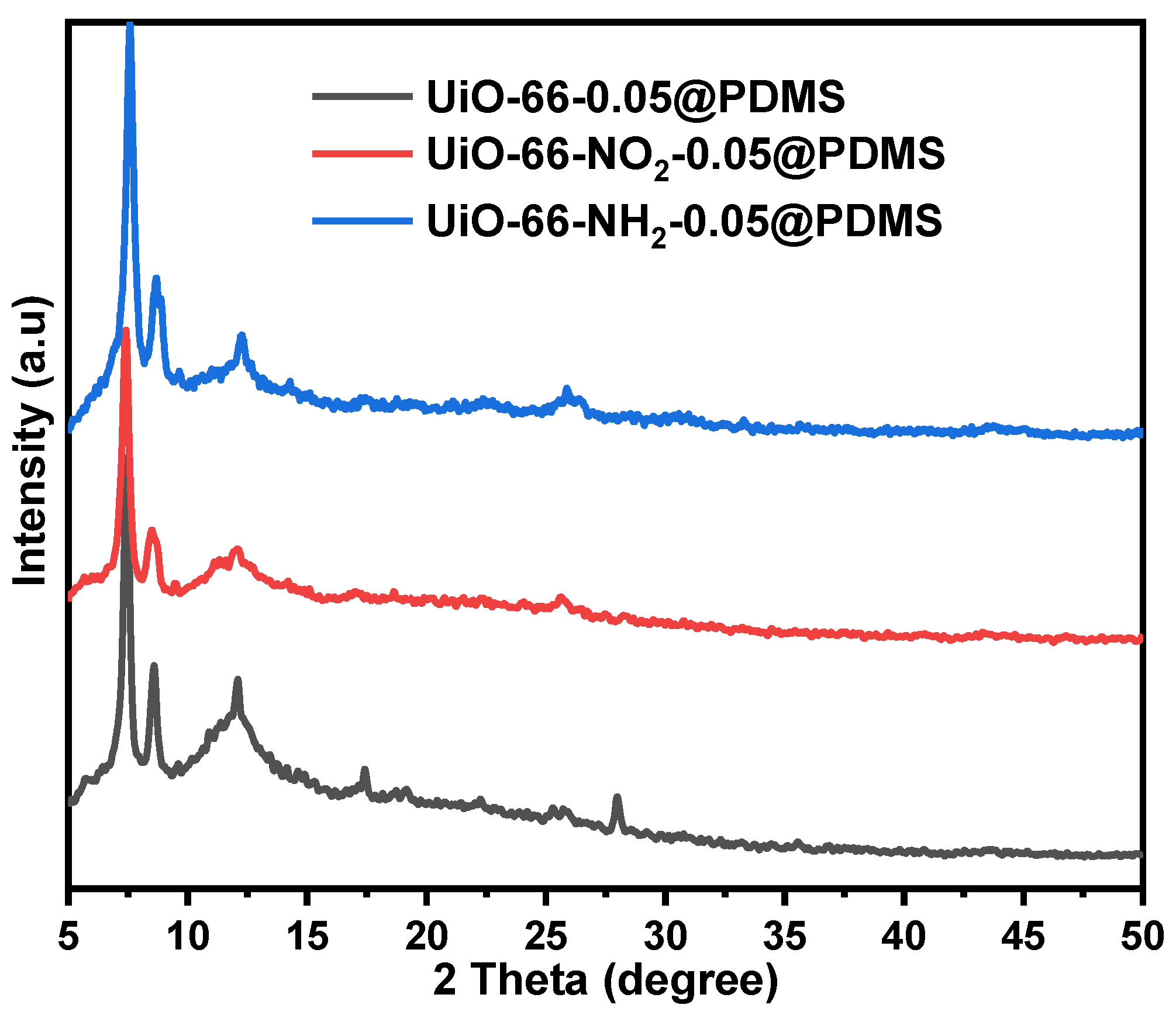 Molecules 29 05297 g005