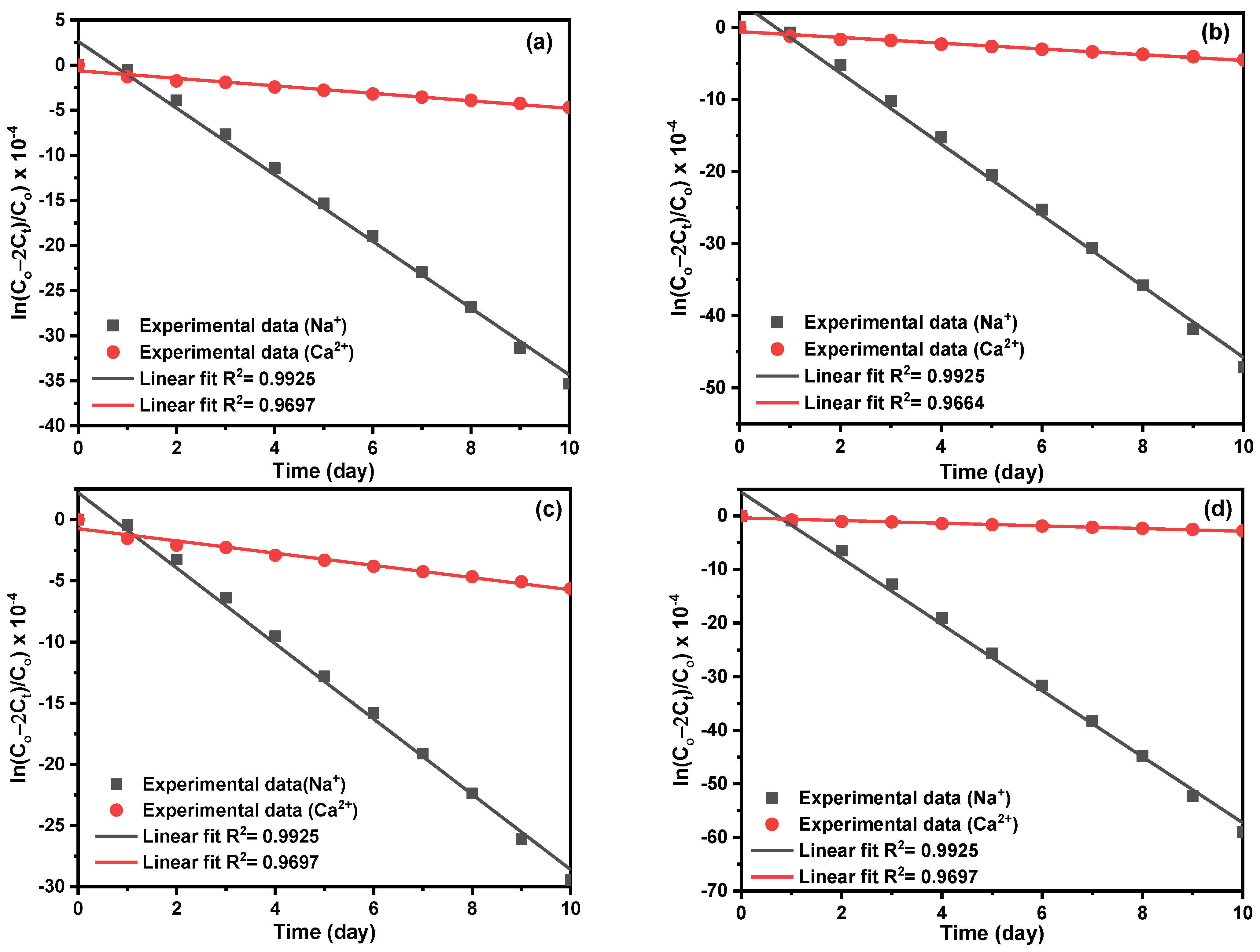 Molecules 29 05297 g007