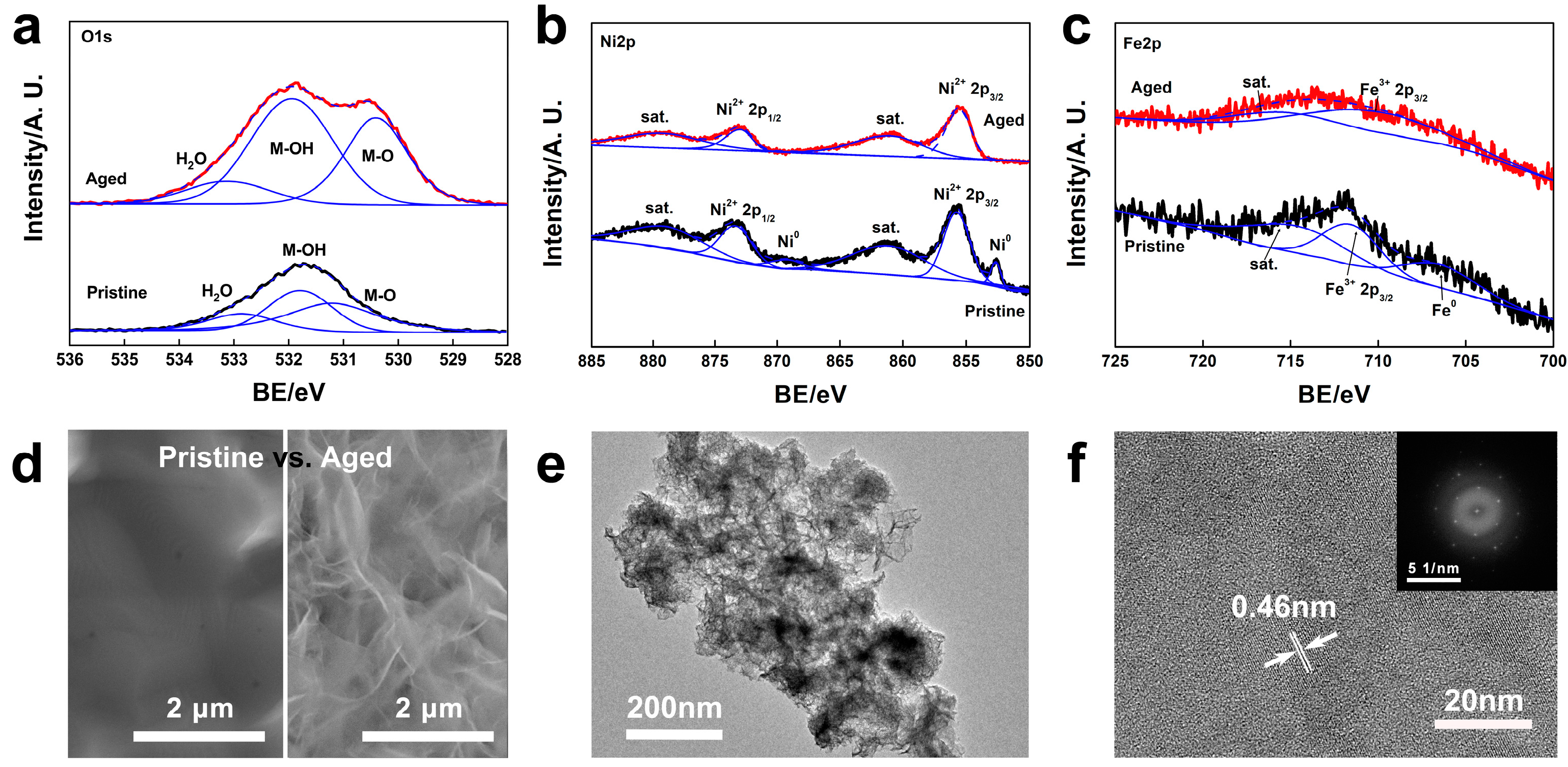 Molecules 29 05298 g002