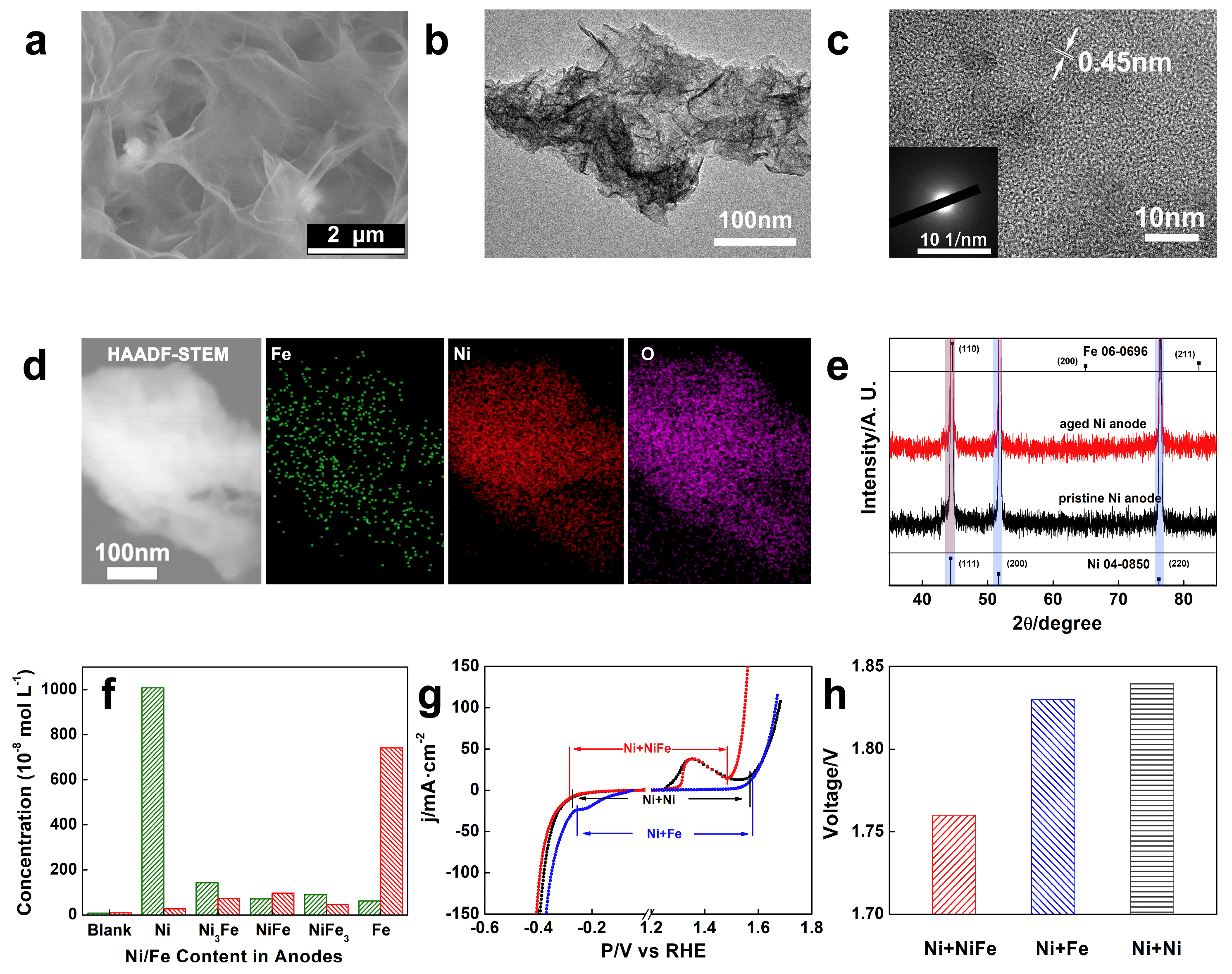 Molecules 29 05298 g004
