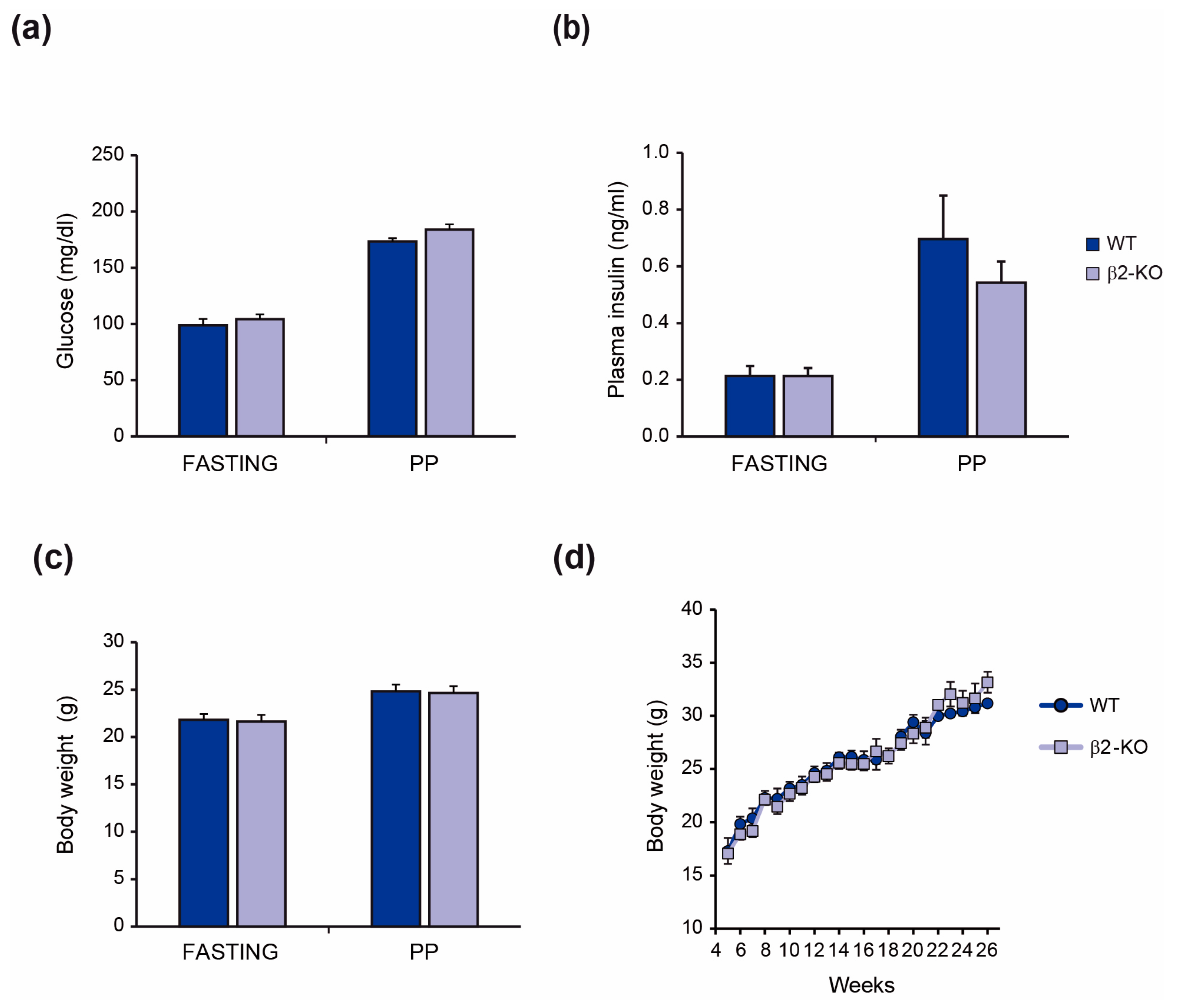 Molecules 29 05301 g001 Molecules 29 05301 g001