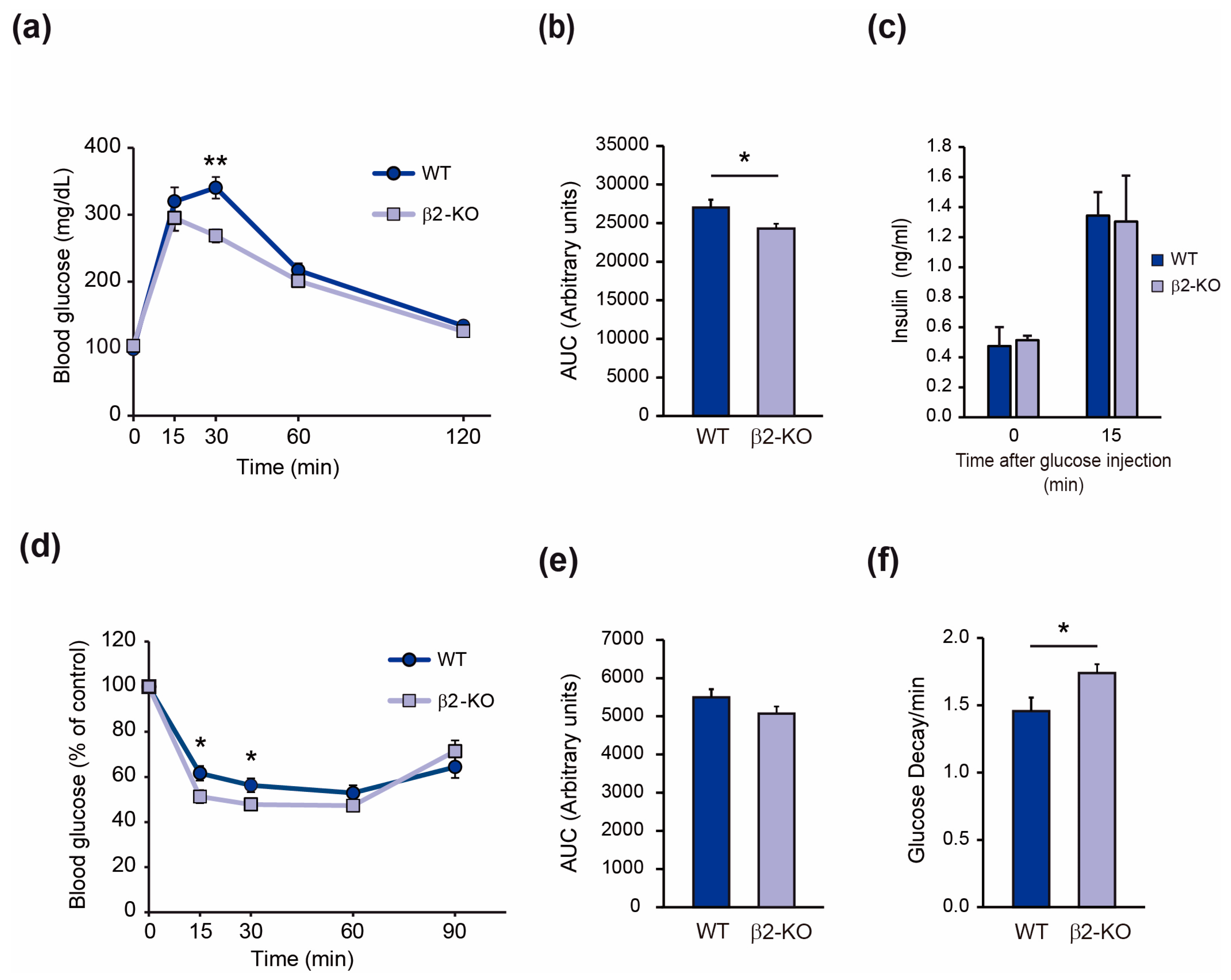 Molecules 29 05301 g002 Molecules 29 05301 g002